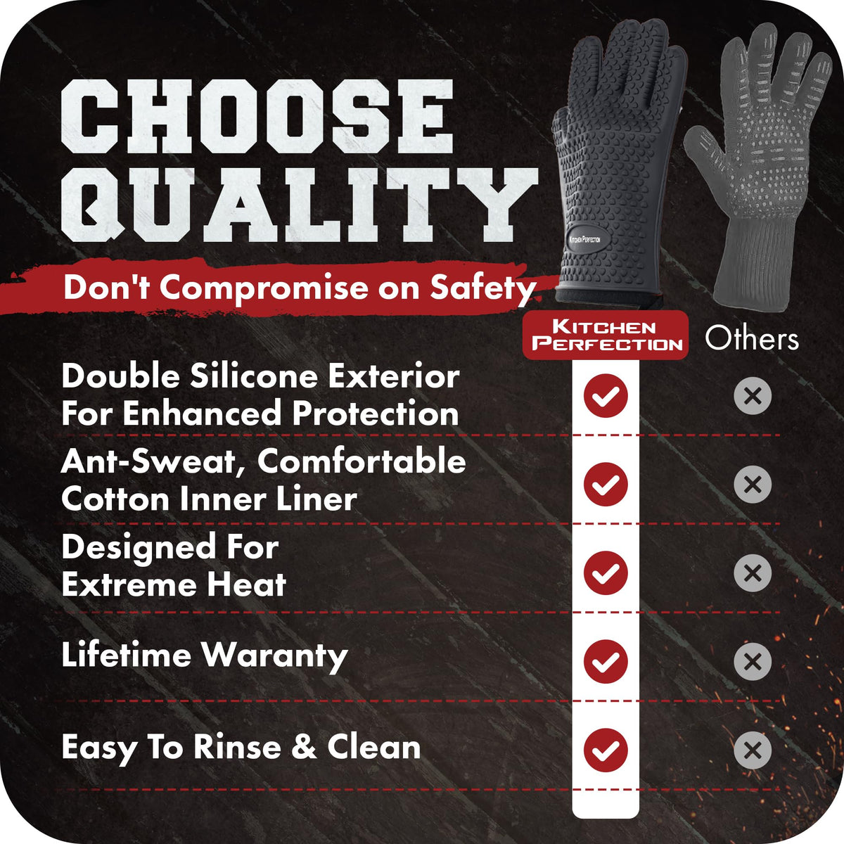 S Silicone Smoker BBQ Gloves (2 Count)