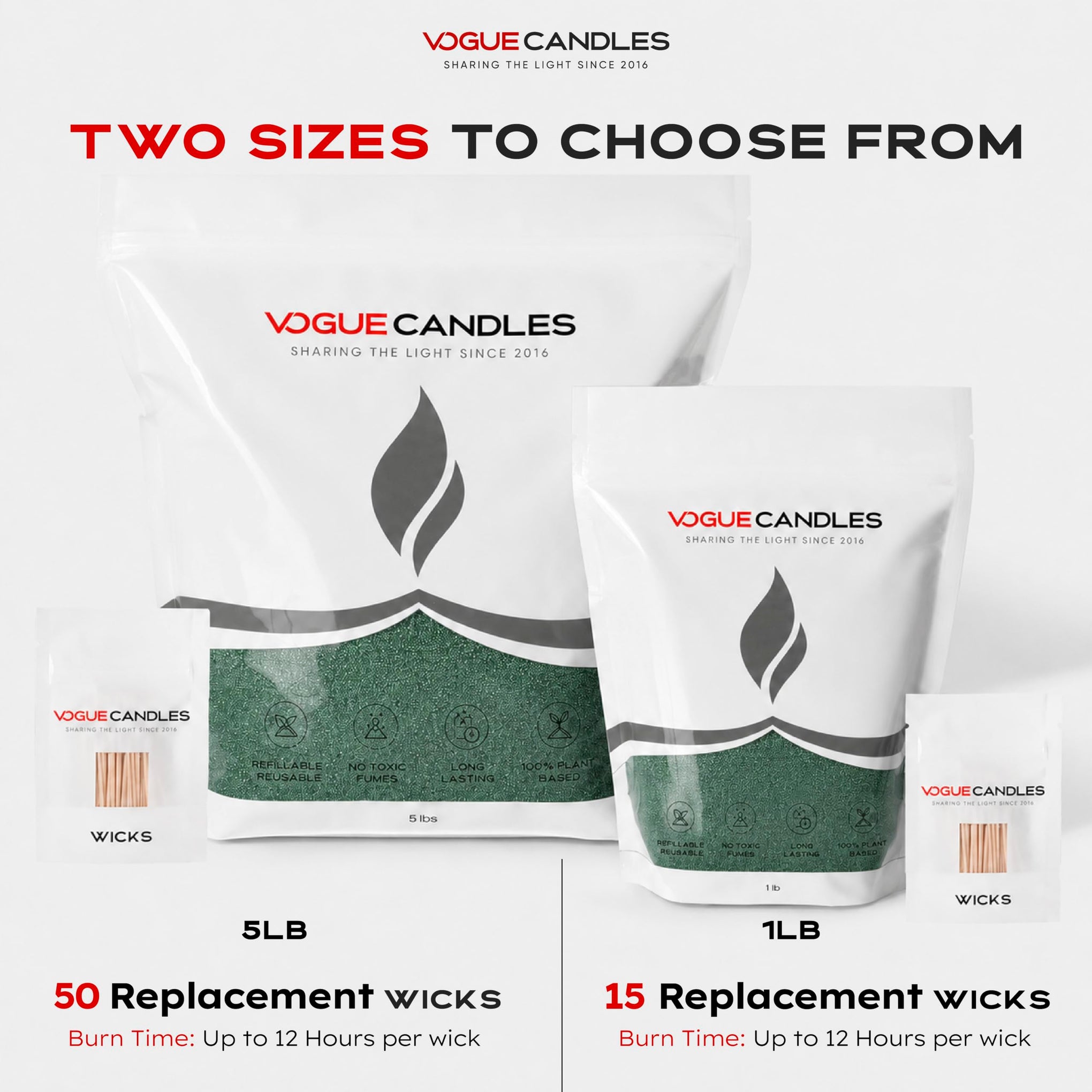 Vogue Candles Green Pearled Candle Sand Wax (80 Ounce)