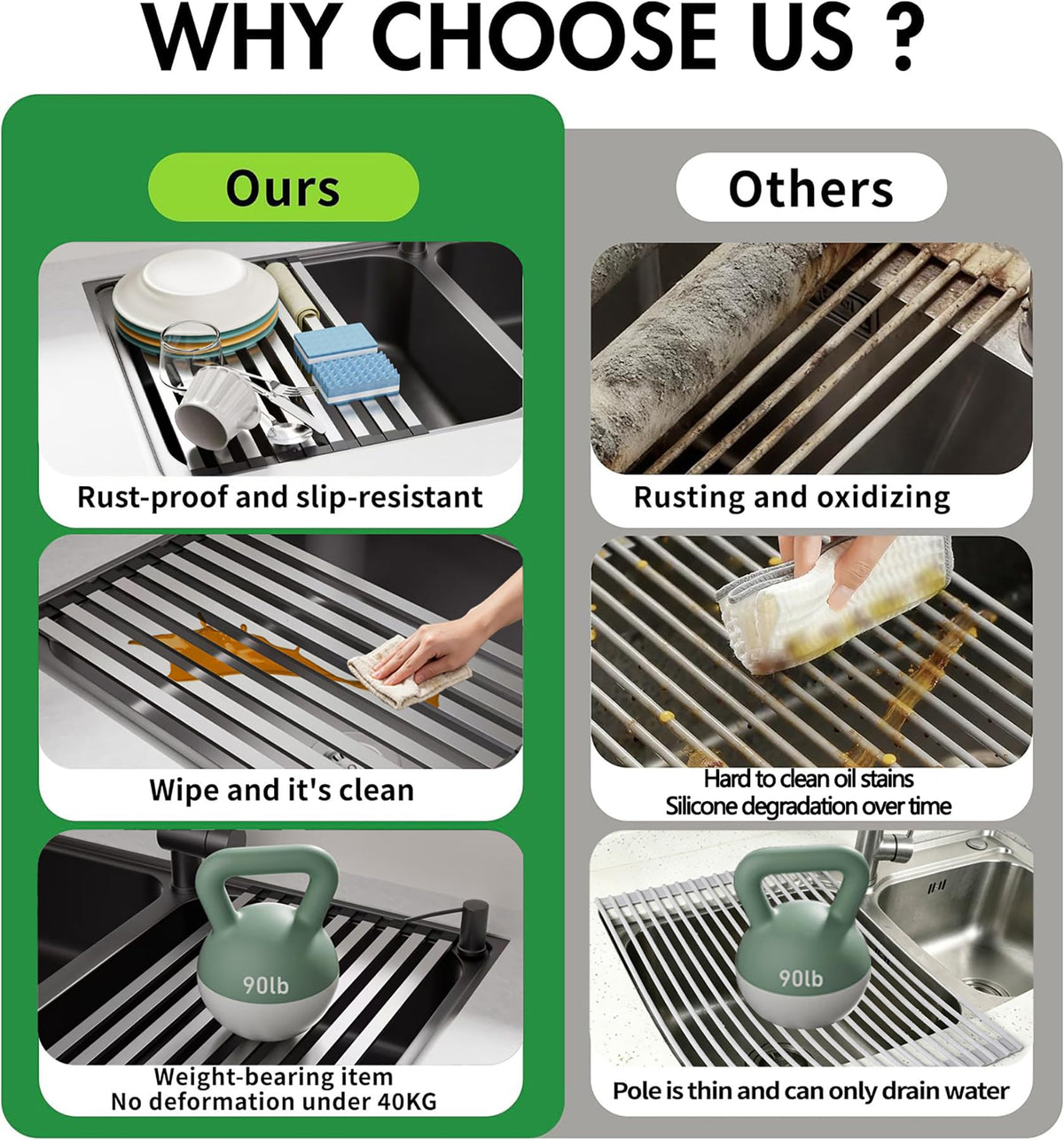 Over the Sink Kitchen Dish Drying Rack Organizer