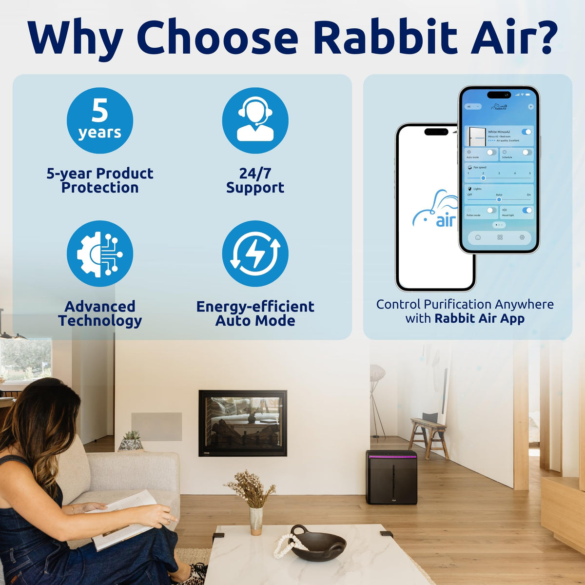 A3 SPA 1000N HEPA Air Purifier
