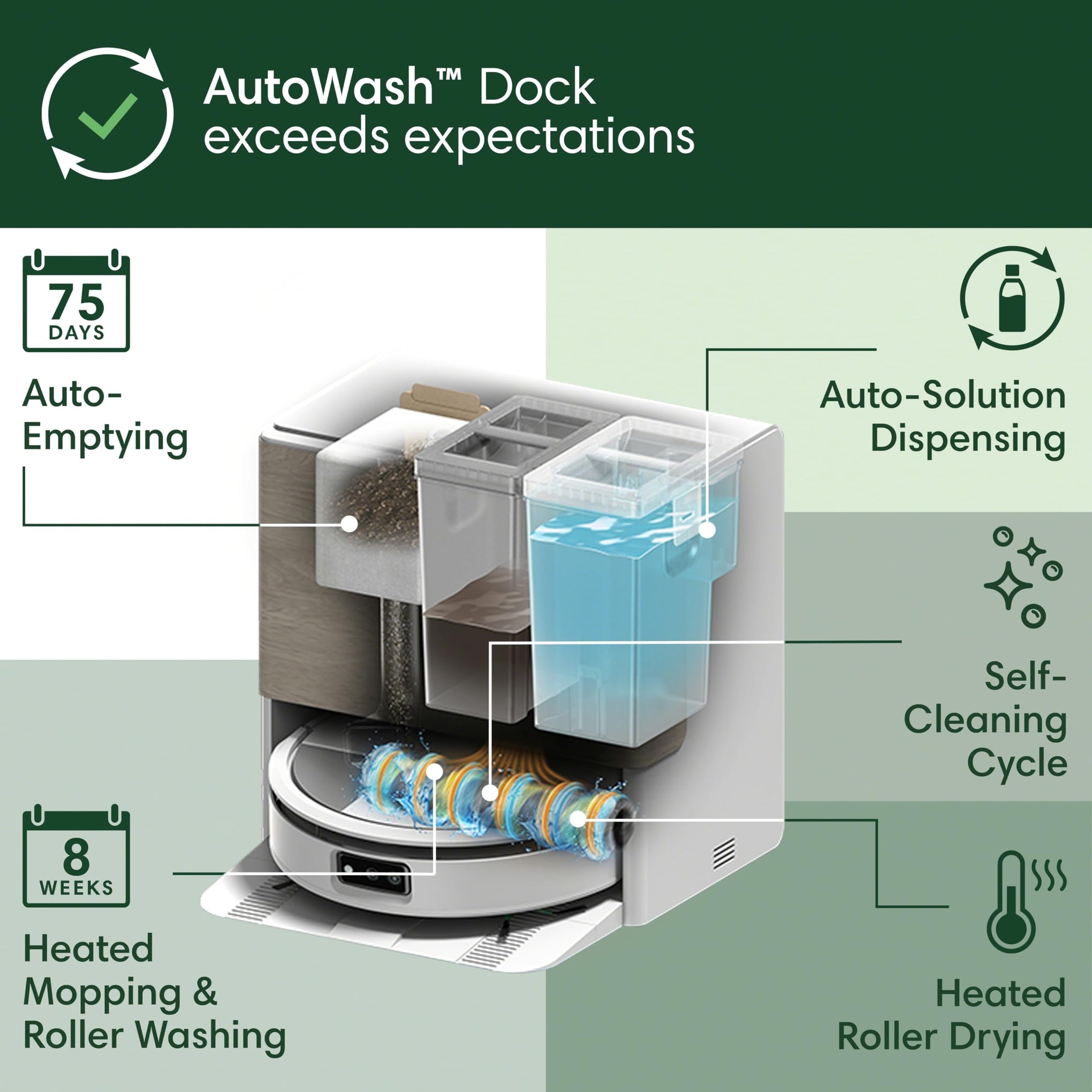 Roomba Max 705 Combo Robot Vacuum & Mop + AutoWash Dock