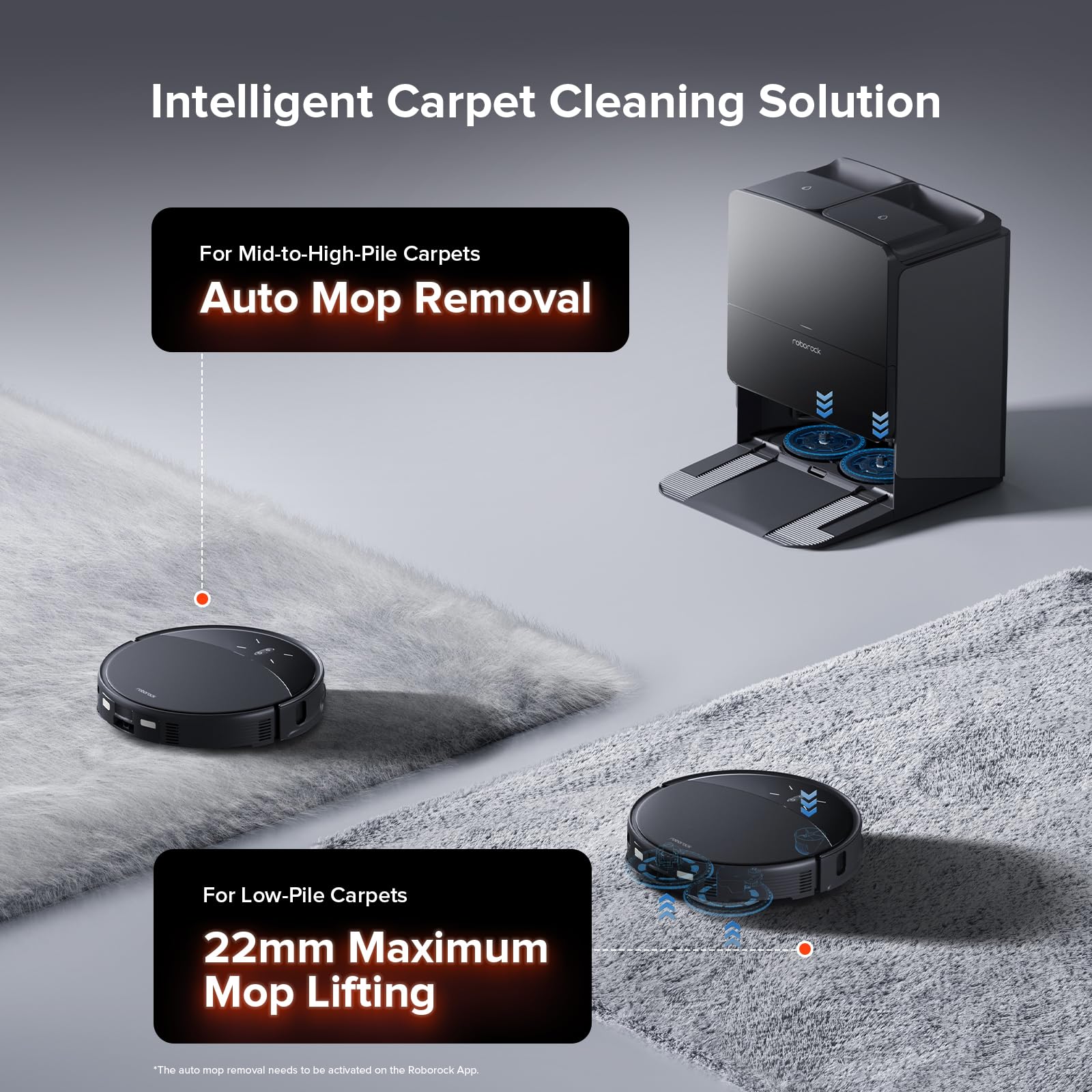 Saros 10R Robot Vacuum and Mop