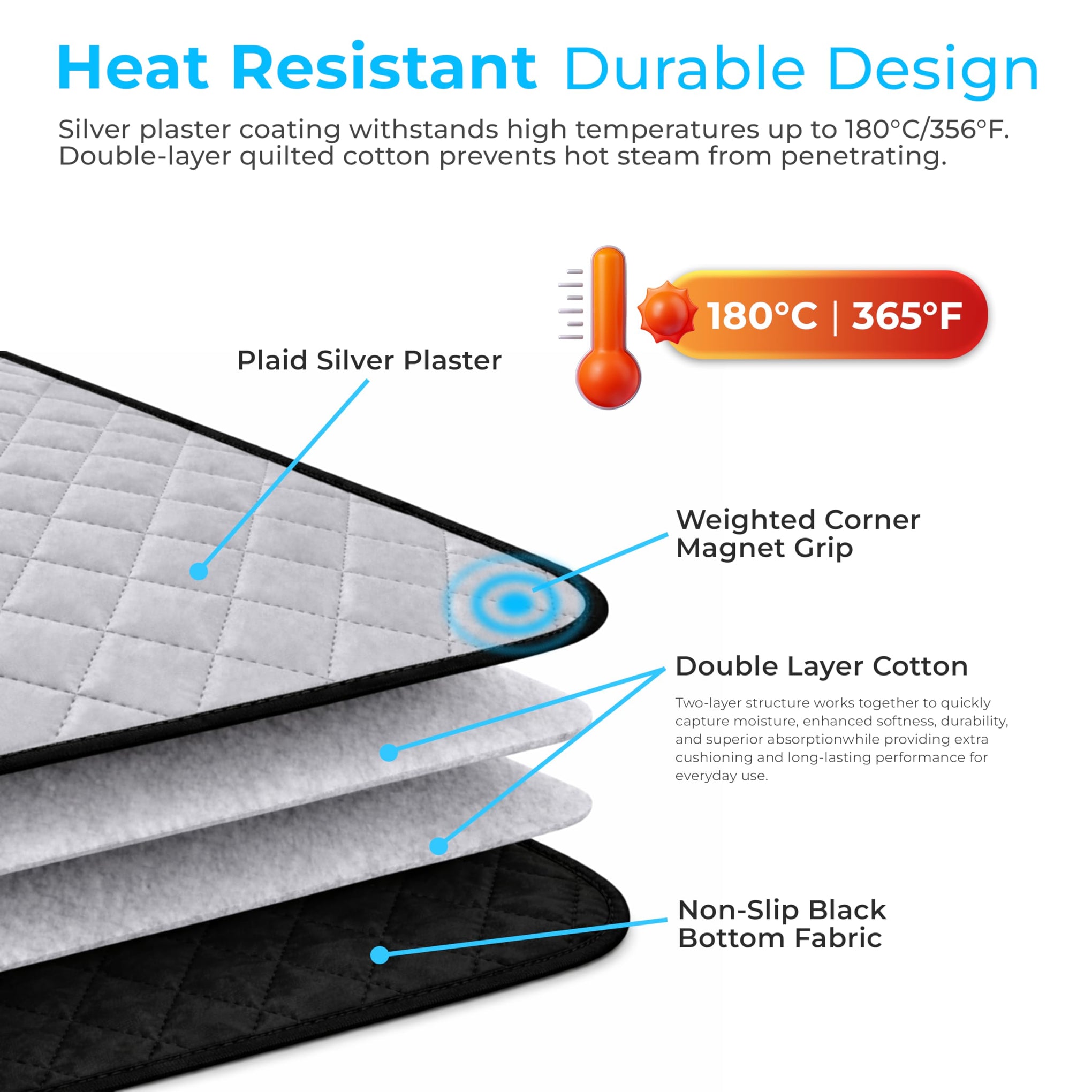 Magnetic Ironing Mat