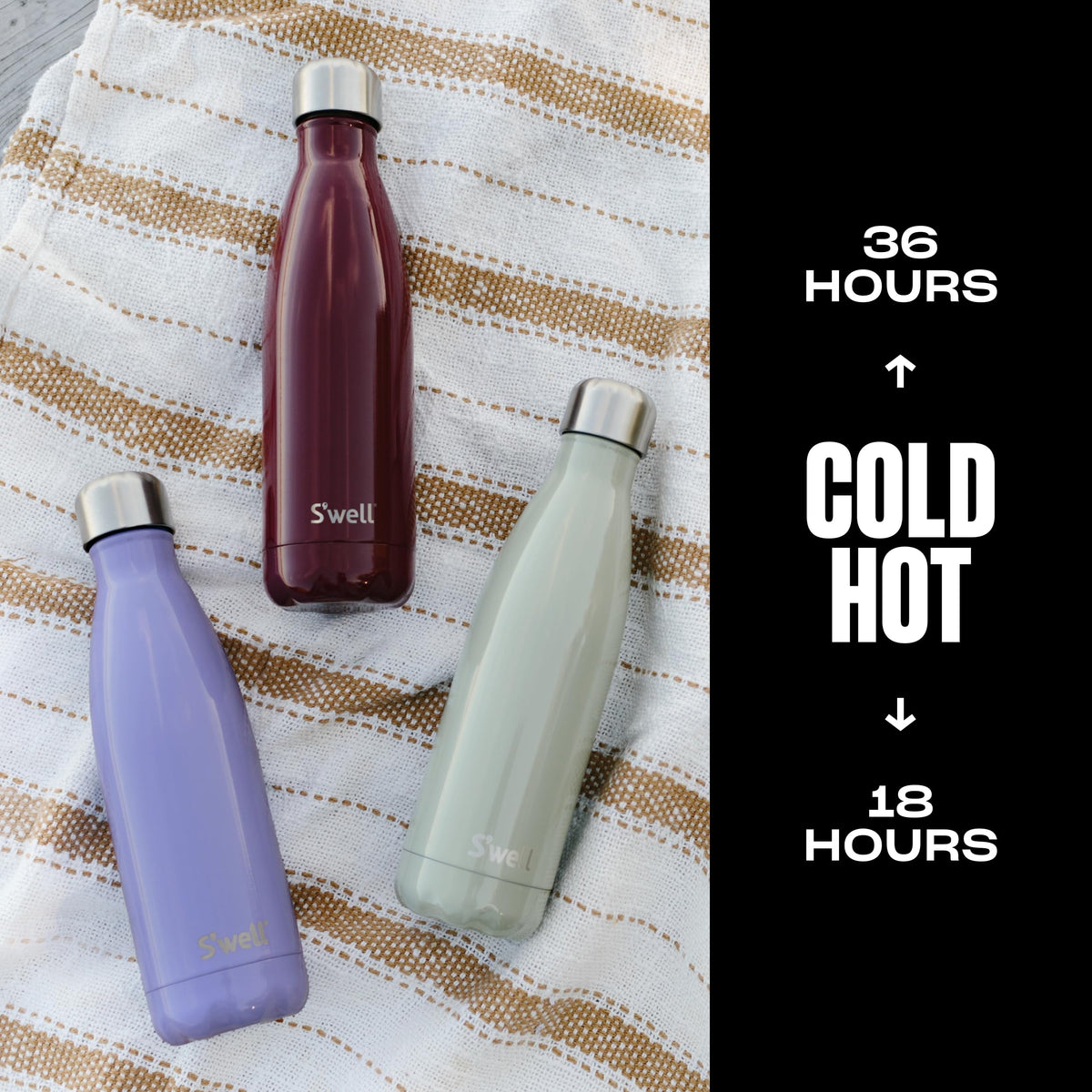 Stainless Steel Water Bottle