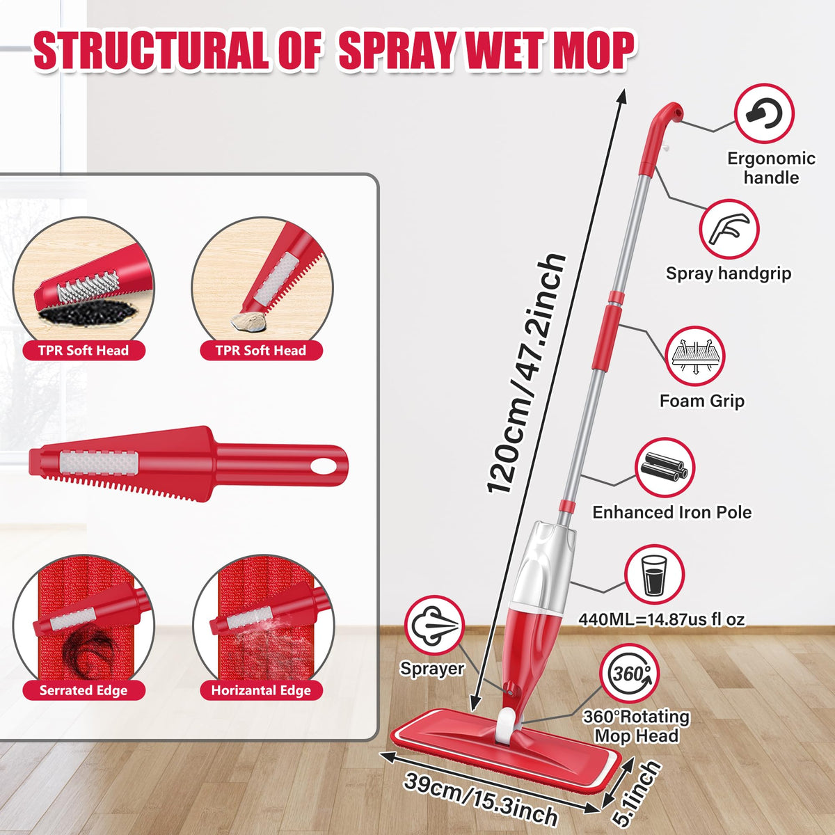 Spray Mops for Floor Cleaning