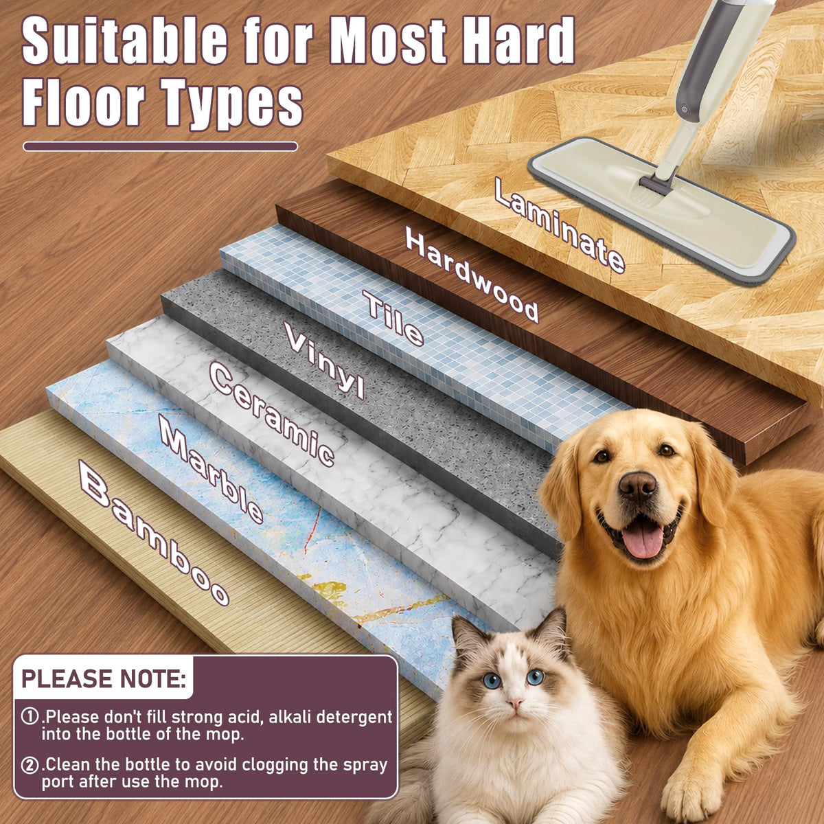 Spray Wet Mops for Floor Cleaning