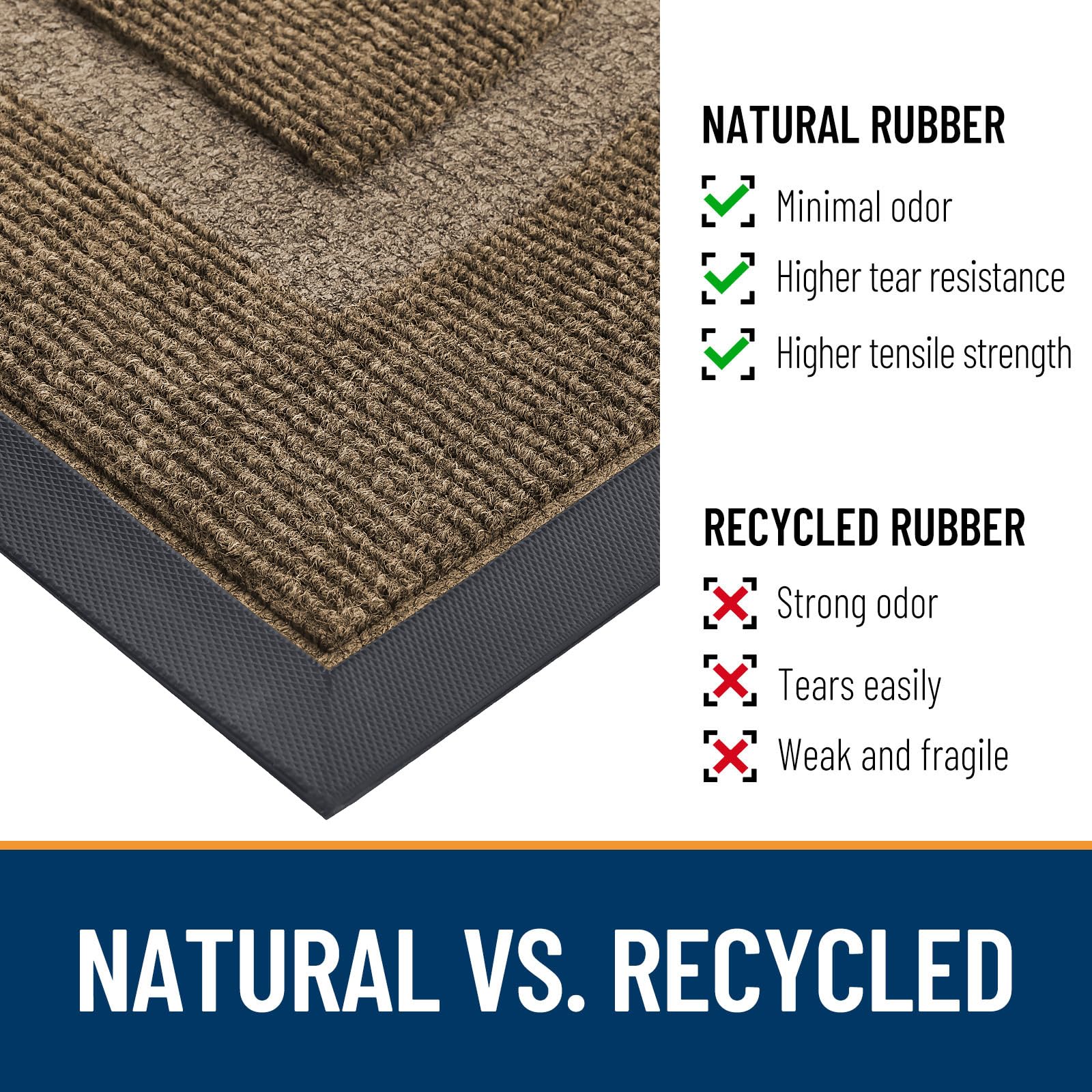 Half Circle Front Door Mat Outside 47x23 All (10.16 Sq Ft)