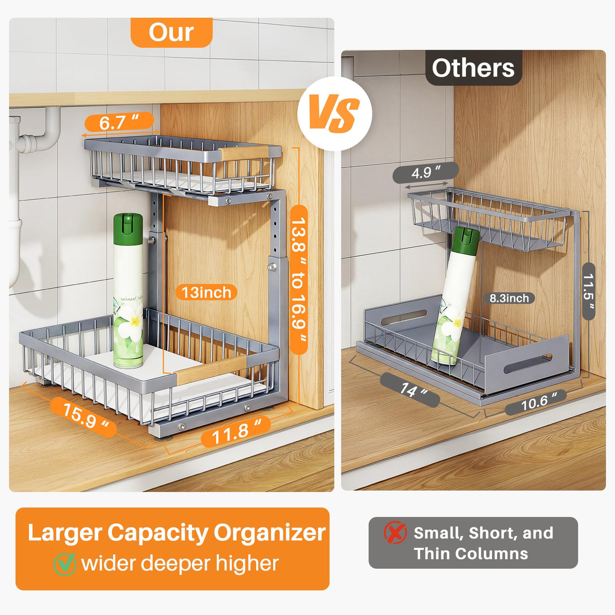Under Sink Organizer