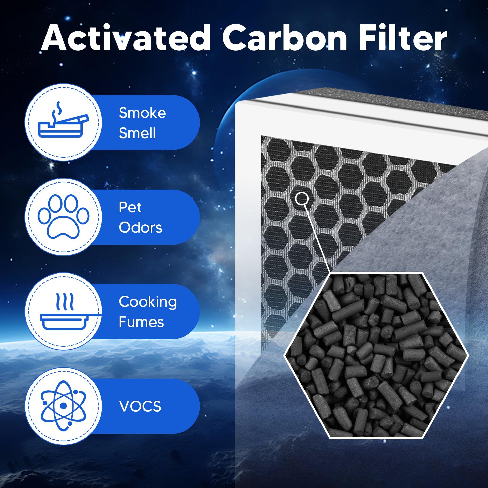 Vital 100 Replacement Filter for LEVOIT Vital 100 Air Purifier (4 Count)