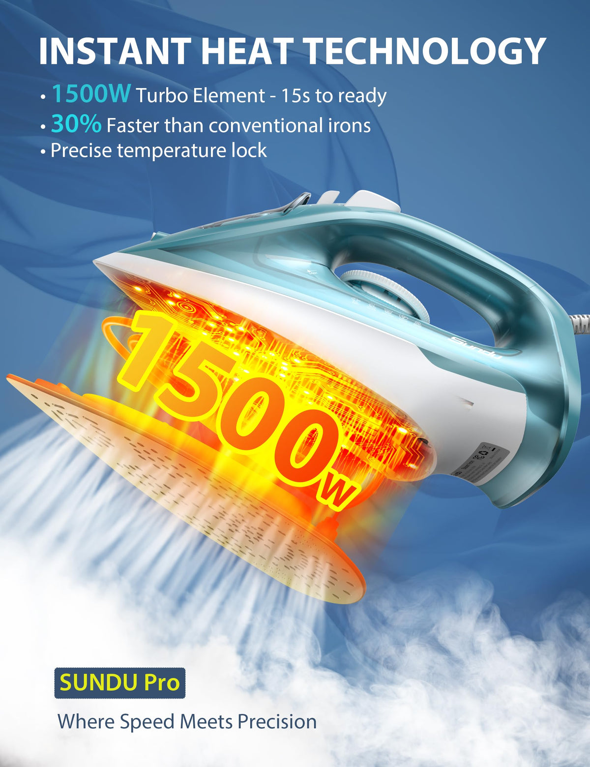 1500W Steam Iron with Ceramic Soleplate & Auto
