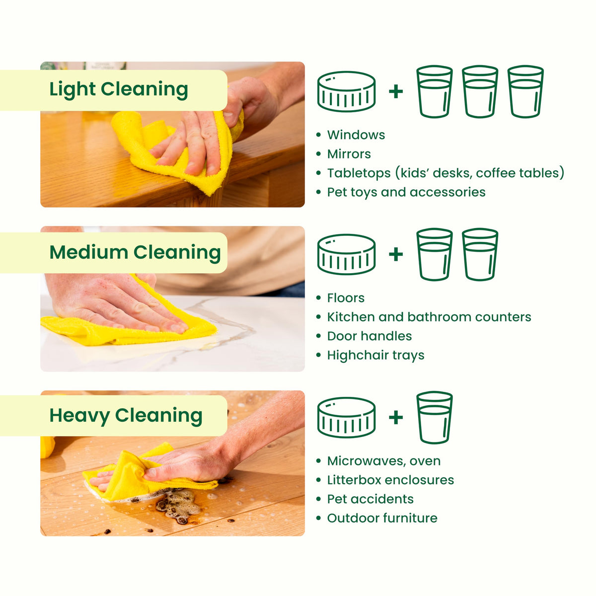 All Purpose Cleaner Concentrate (16 Fl Oz)