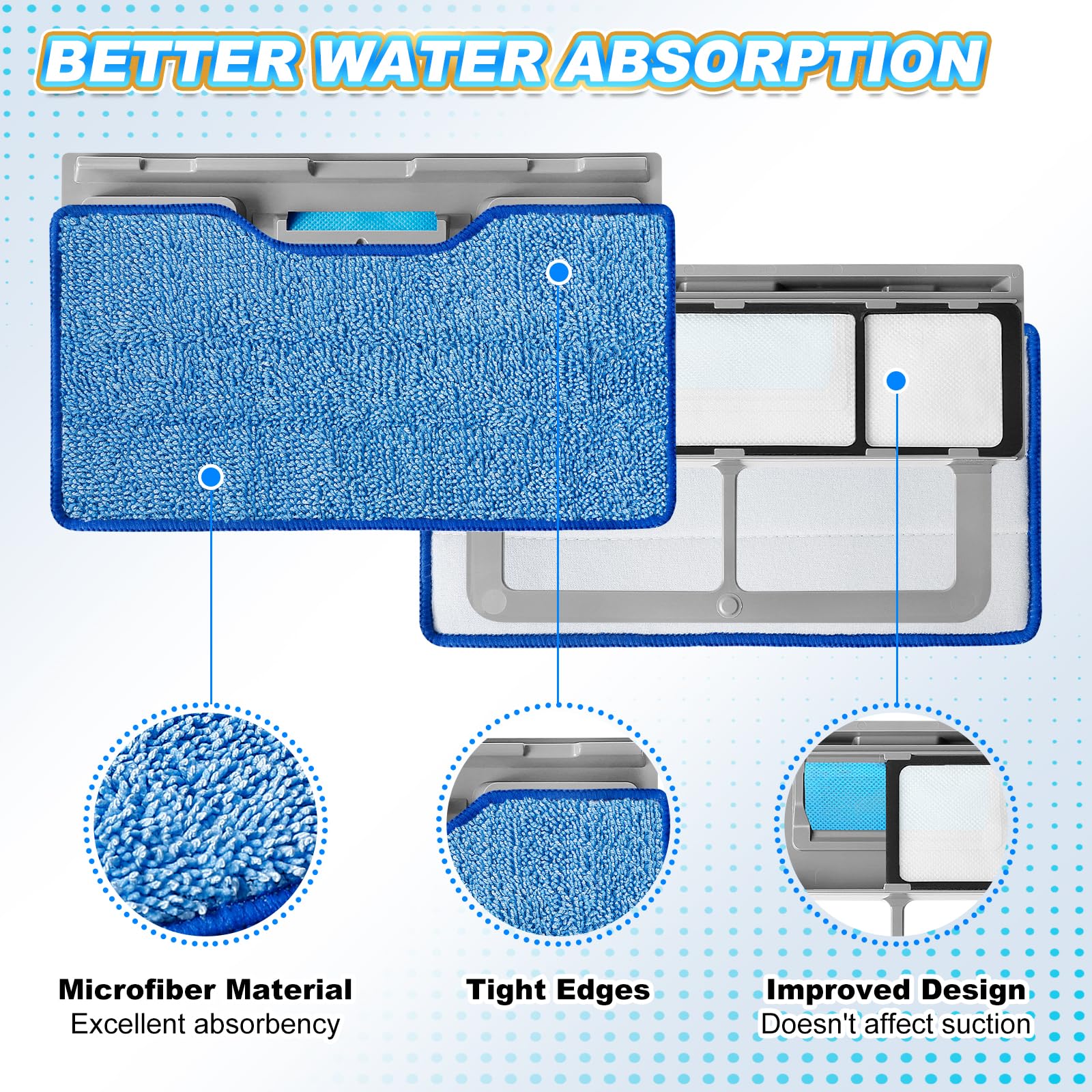 2Pc Mop Pads Compatible with Shark VM252