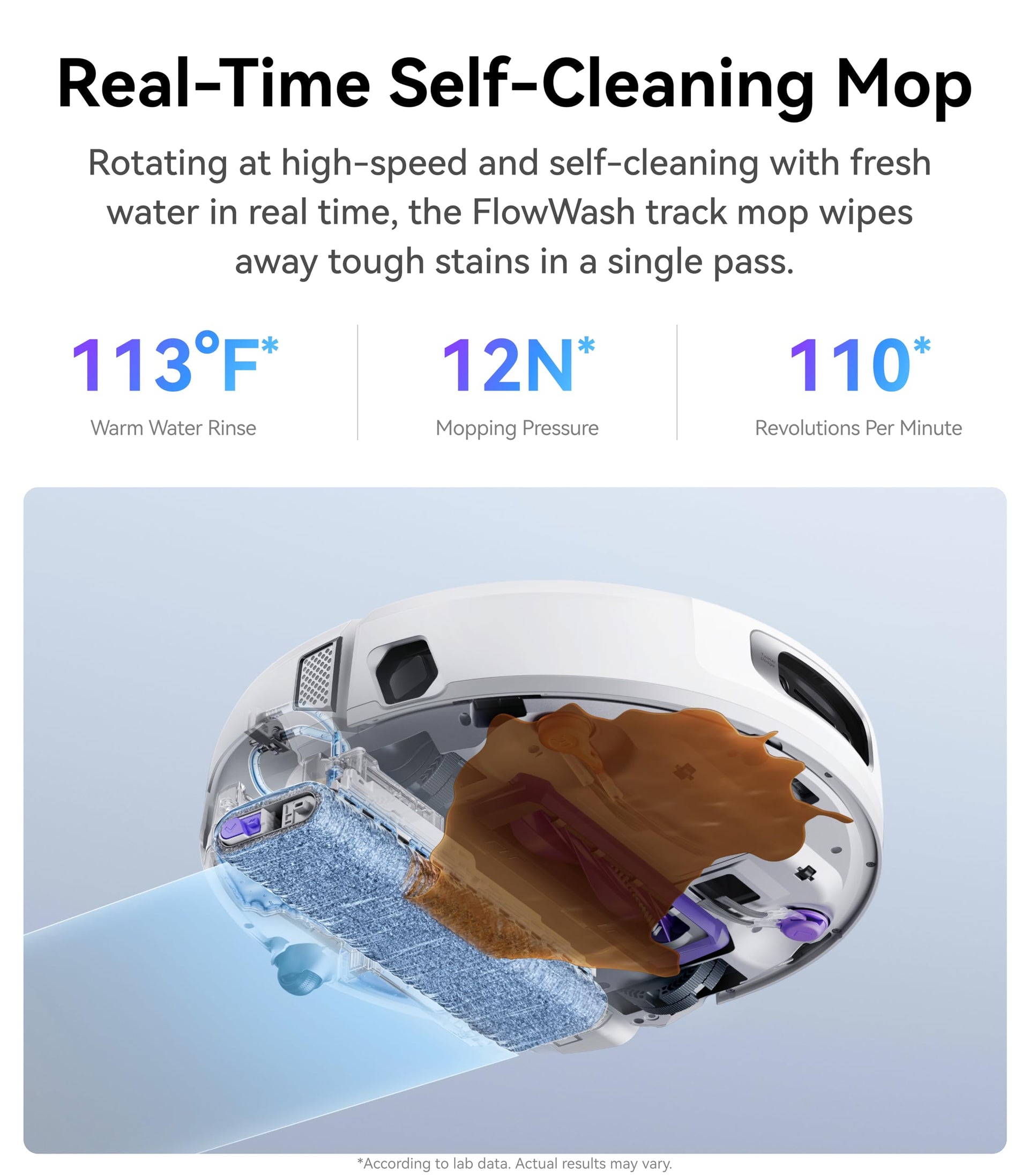 Flow Robot Vacuum and Mop Combo