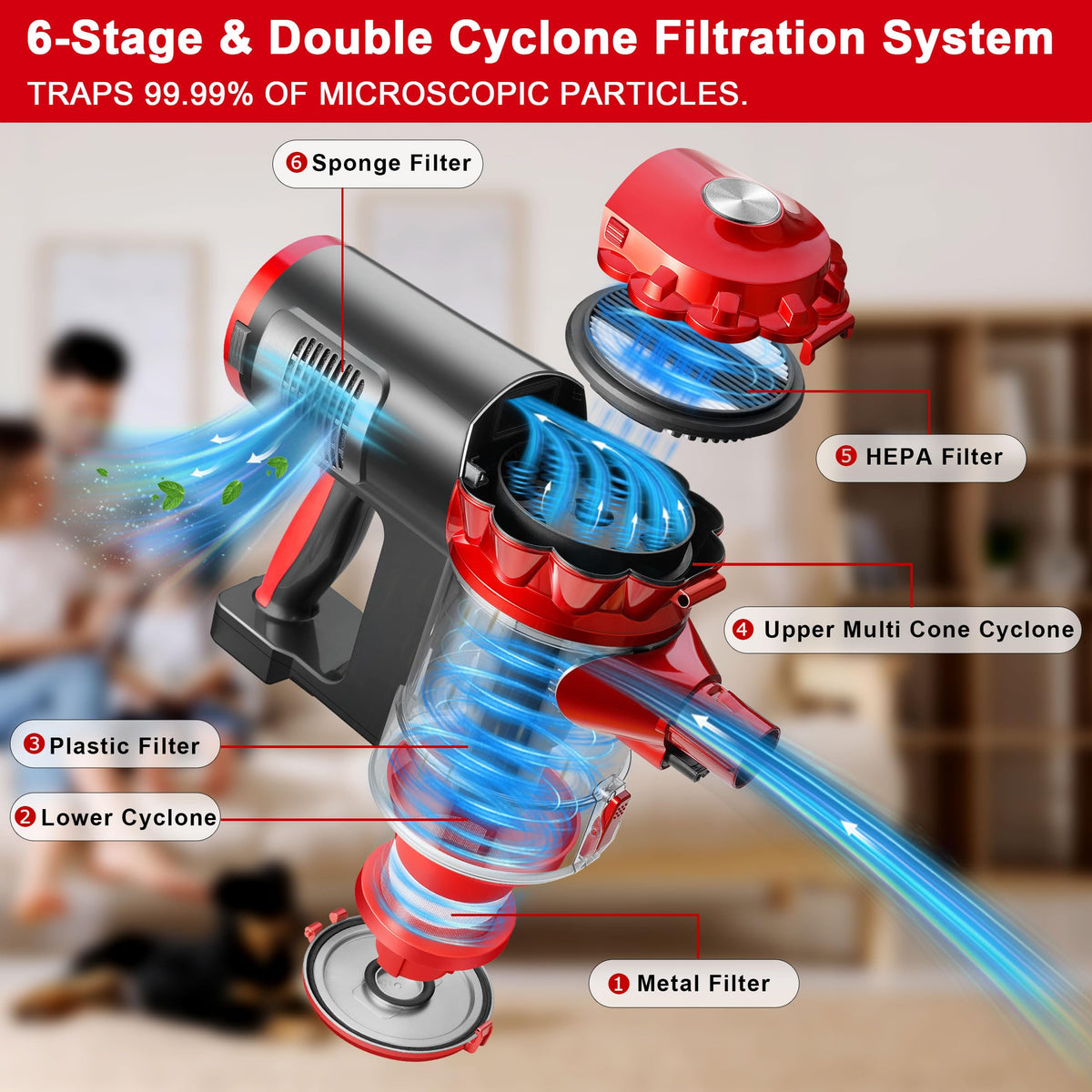 A200 Cordless Vacuum Cleaner
