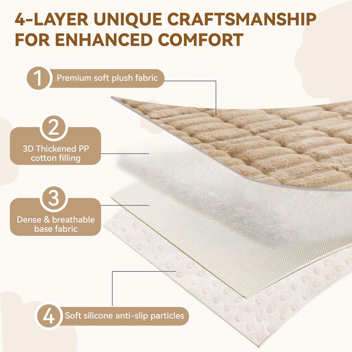 Pet Couch Cover Washable (9 Ounce)