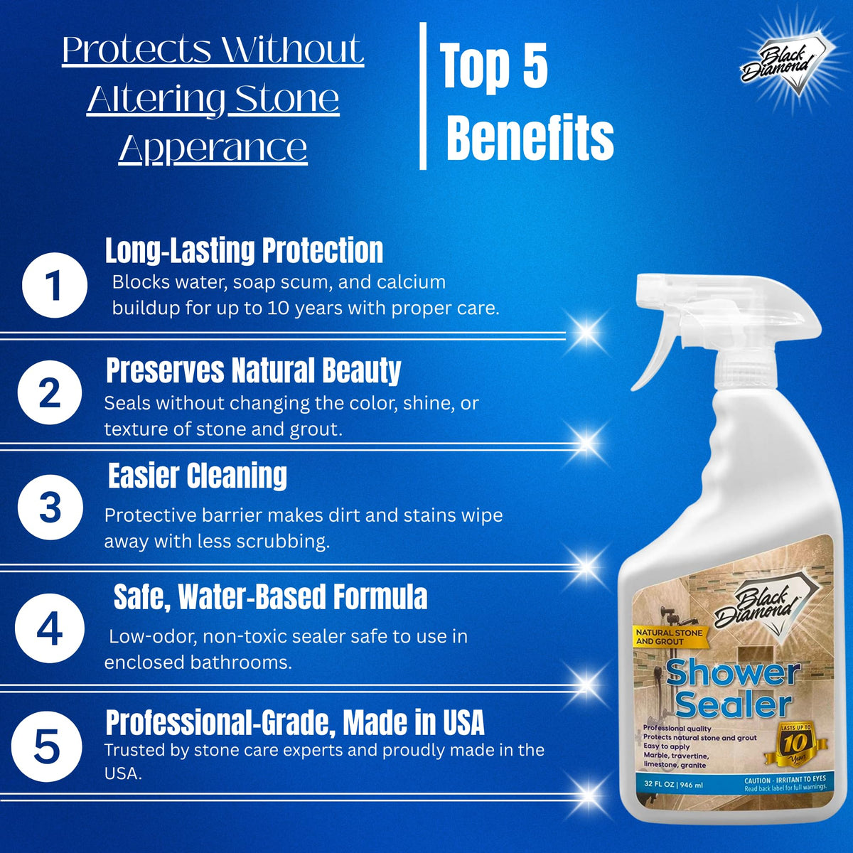 Shower Glass Cleaner & Natural Stone Shower Sealer 2 (64 Fl Oz)