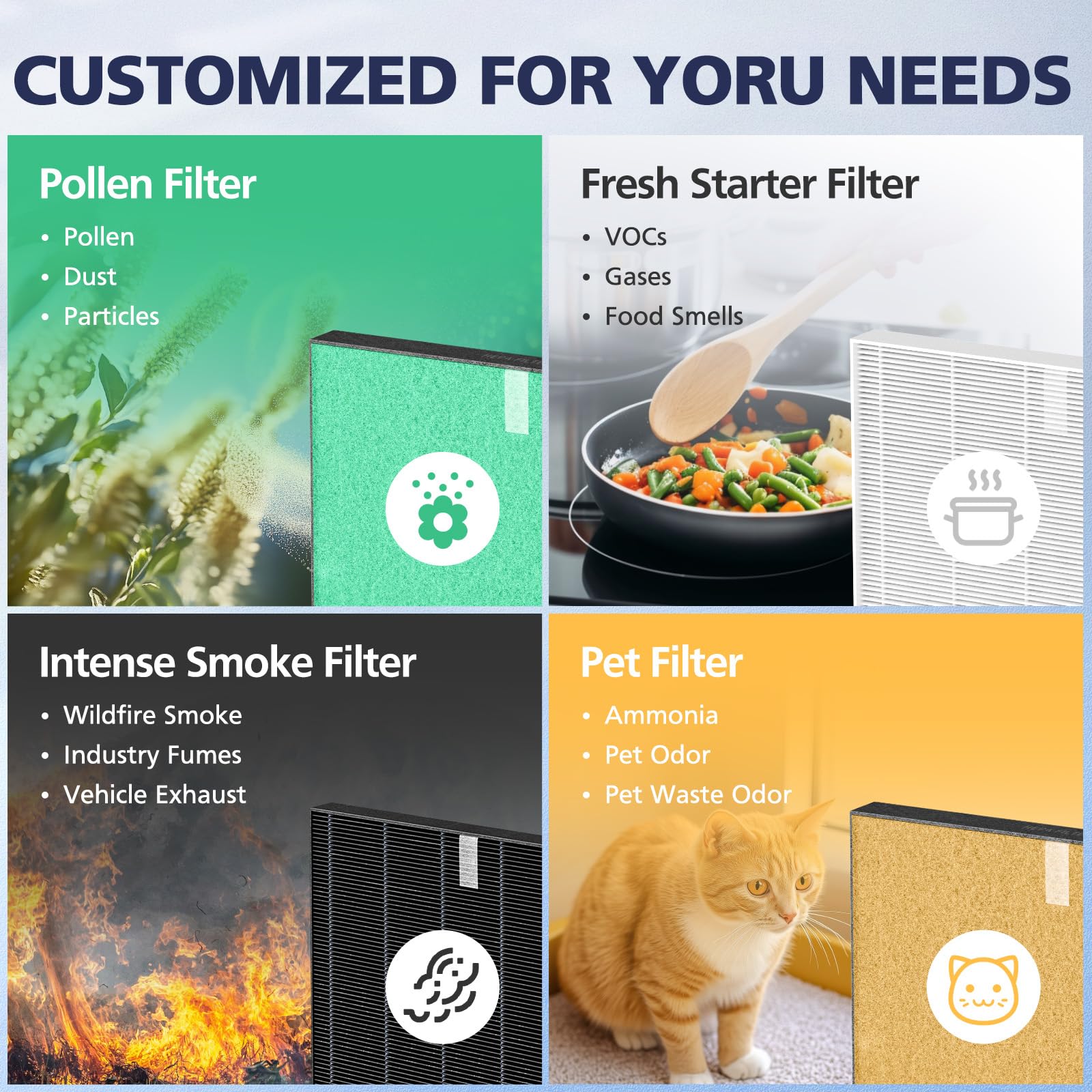 2 Pack C545 Pollen Replacement Filter S for Winix C545 Air Purifier (10 Count)