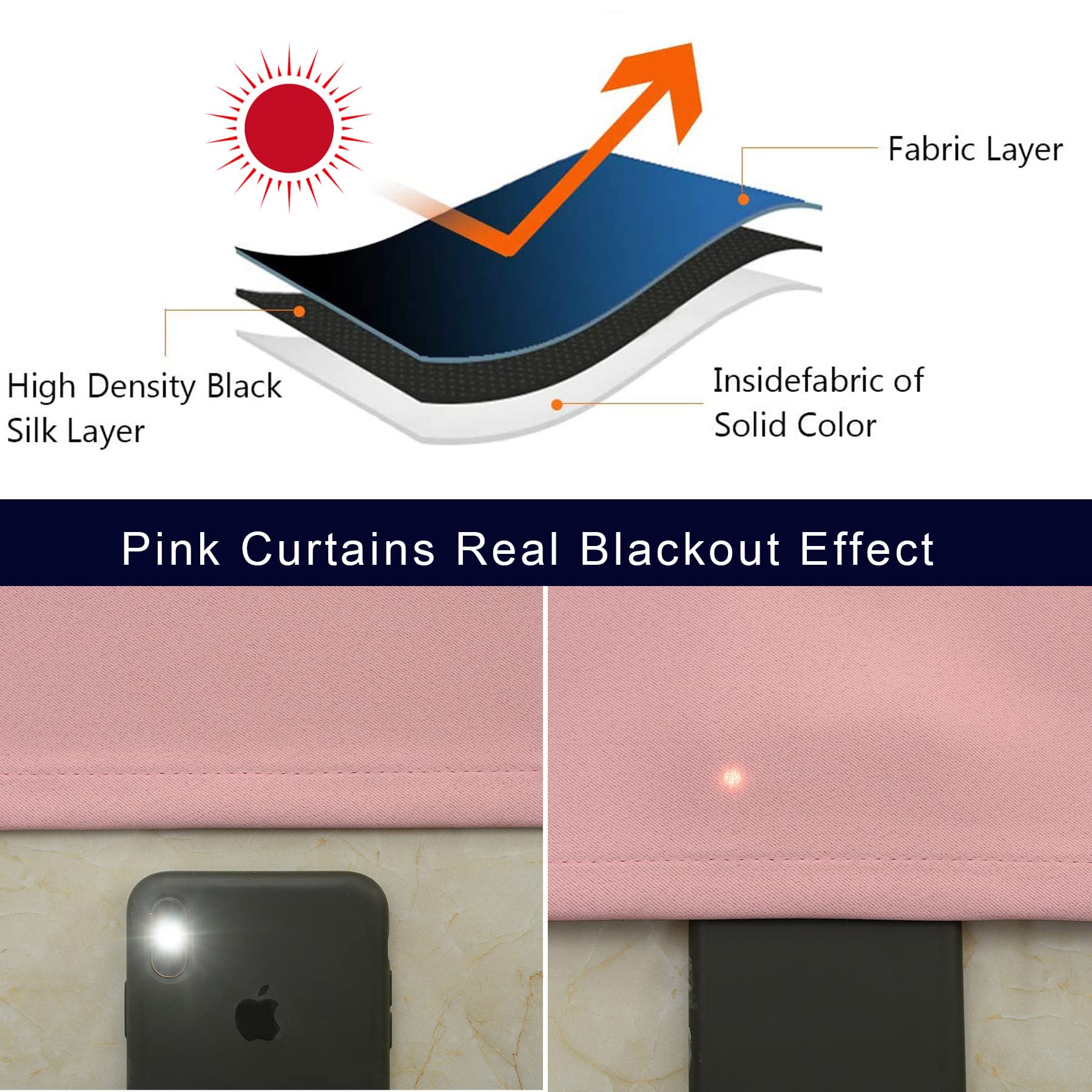 Rod Pocket Tier Curtain (2 Count)