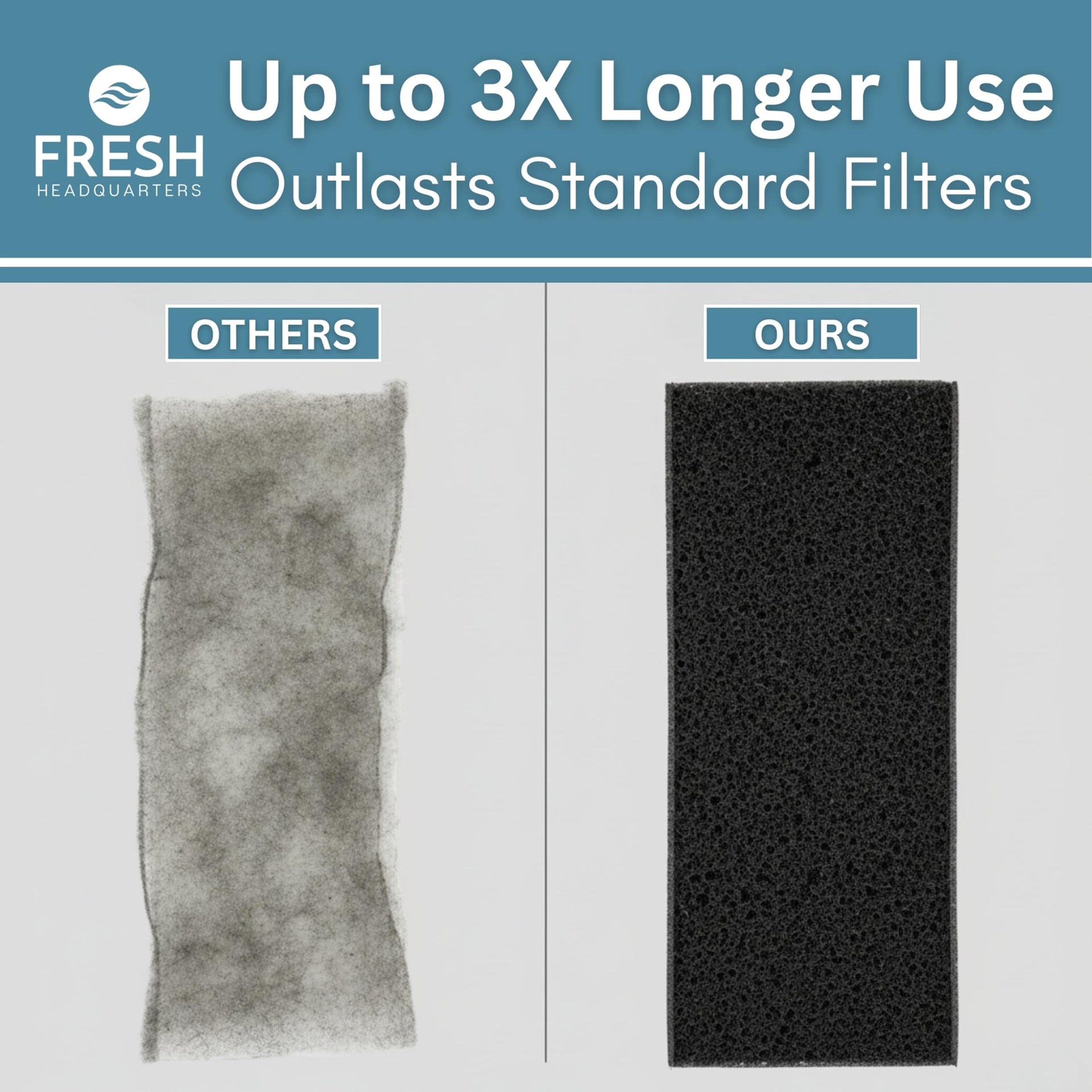 Activated Carbon Microwave Hood Filters (2 Count)