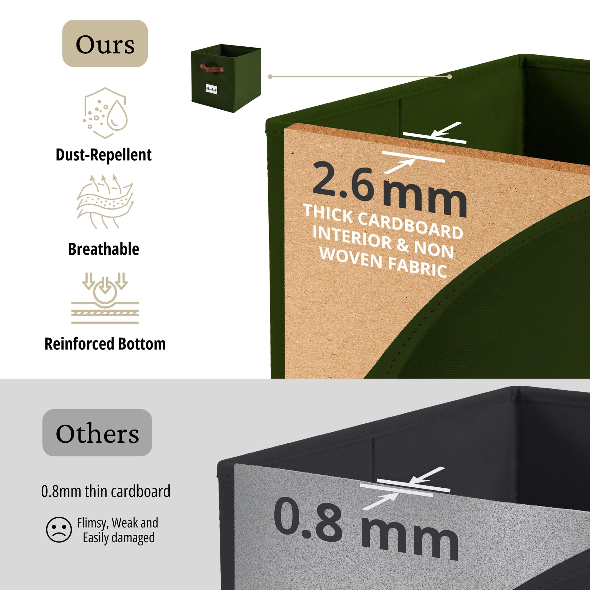 Storage Bins Cube Storage Bin with Labels (6 Count)