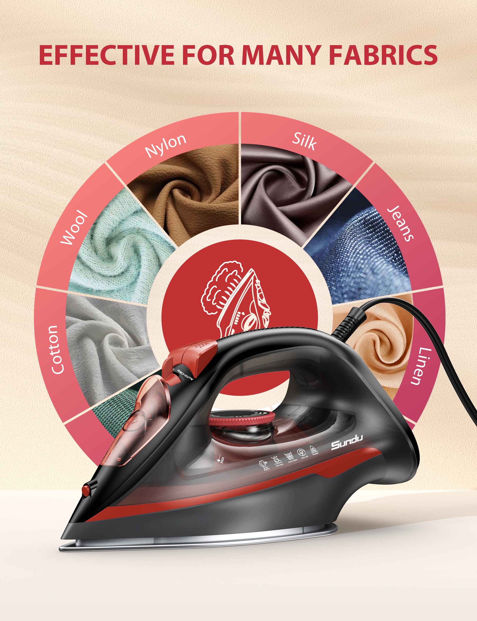 1500W Steam Iron with Ceramic Soleplate & Auto