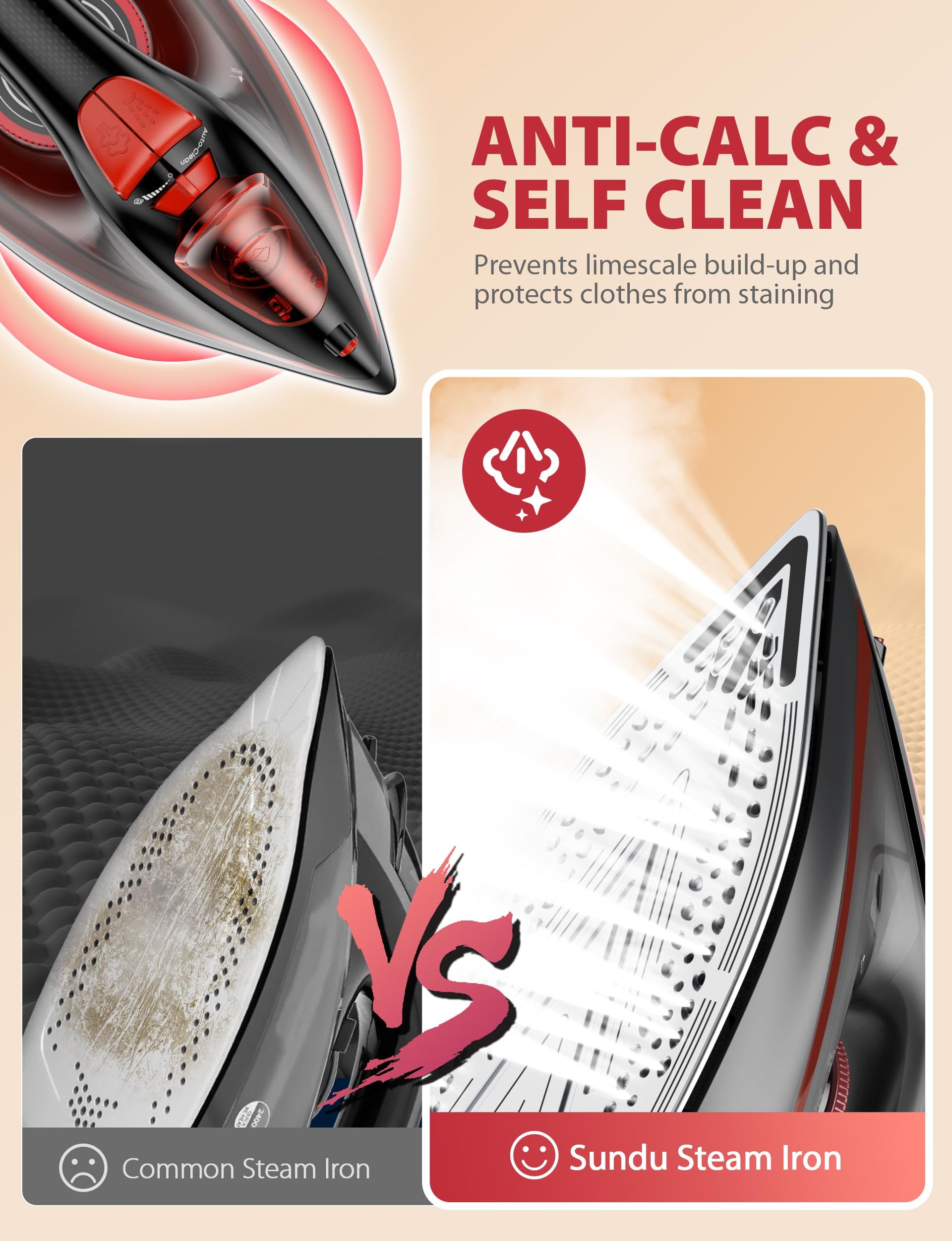 1500W Steam Iron with Ceramic Soleplate & Auto