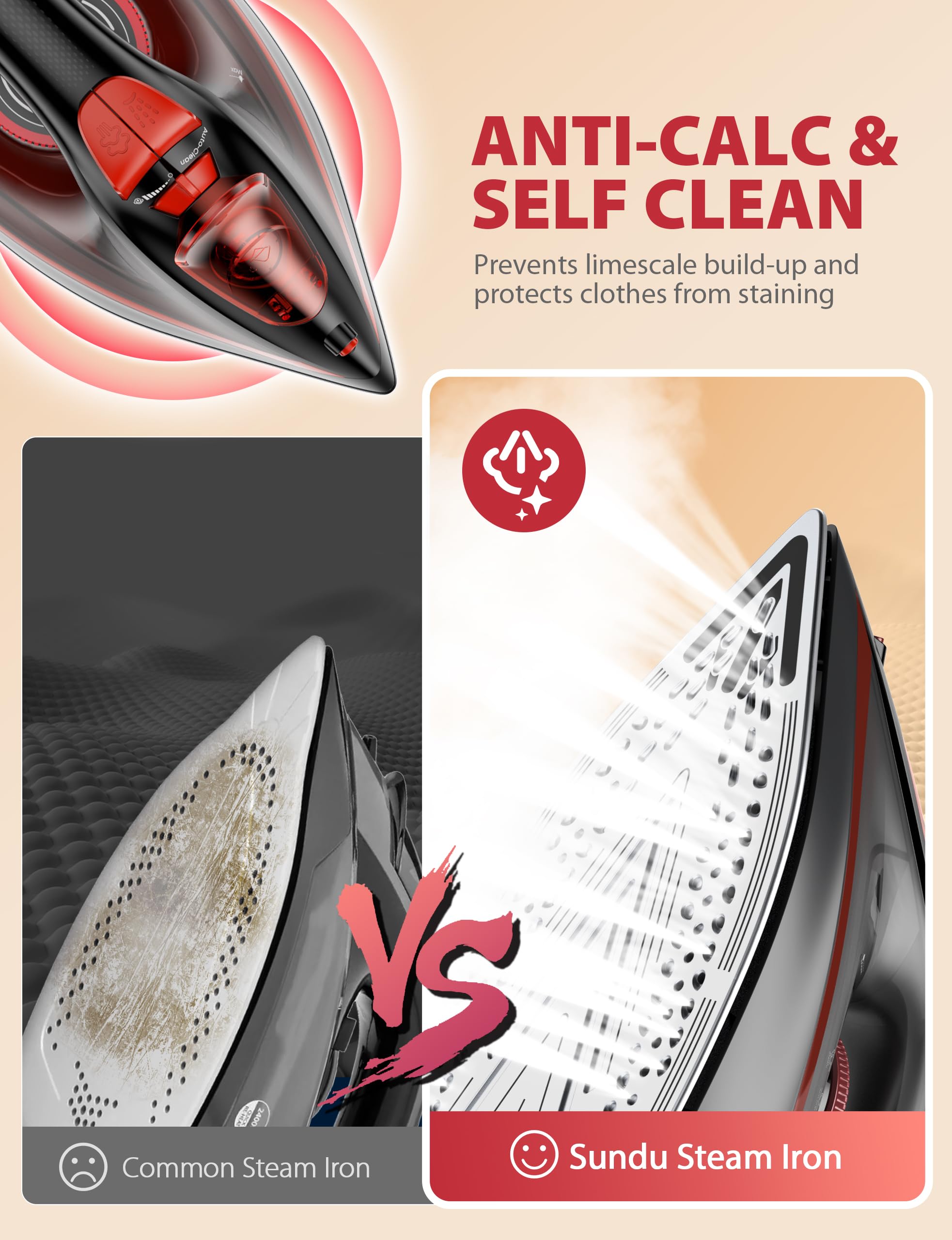 1500W Steam Iron with Ceramic Soleplate & Auto