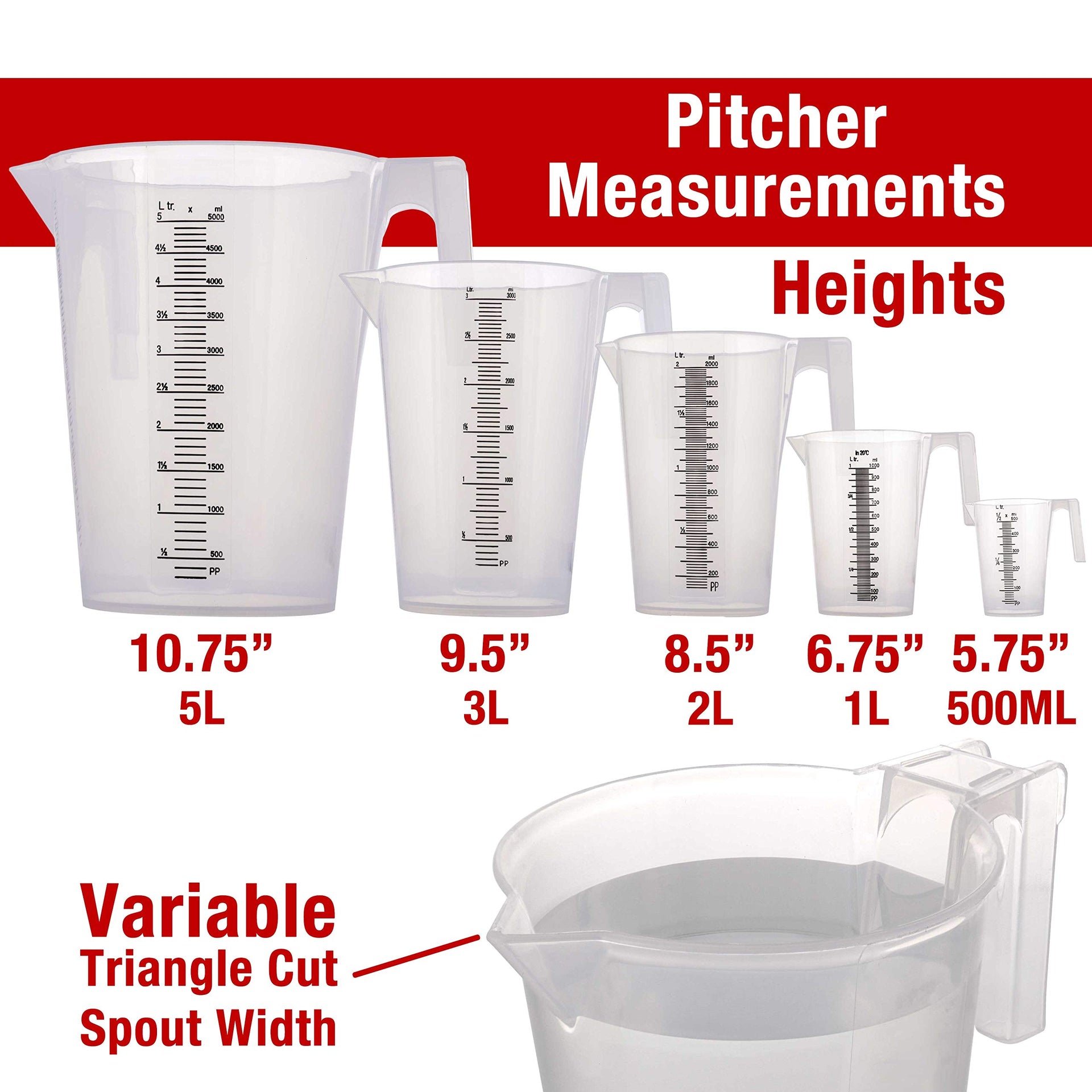 5 Piece Set of Plastic Graduated Measuring and Mixing Pitchers