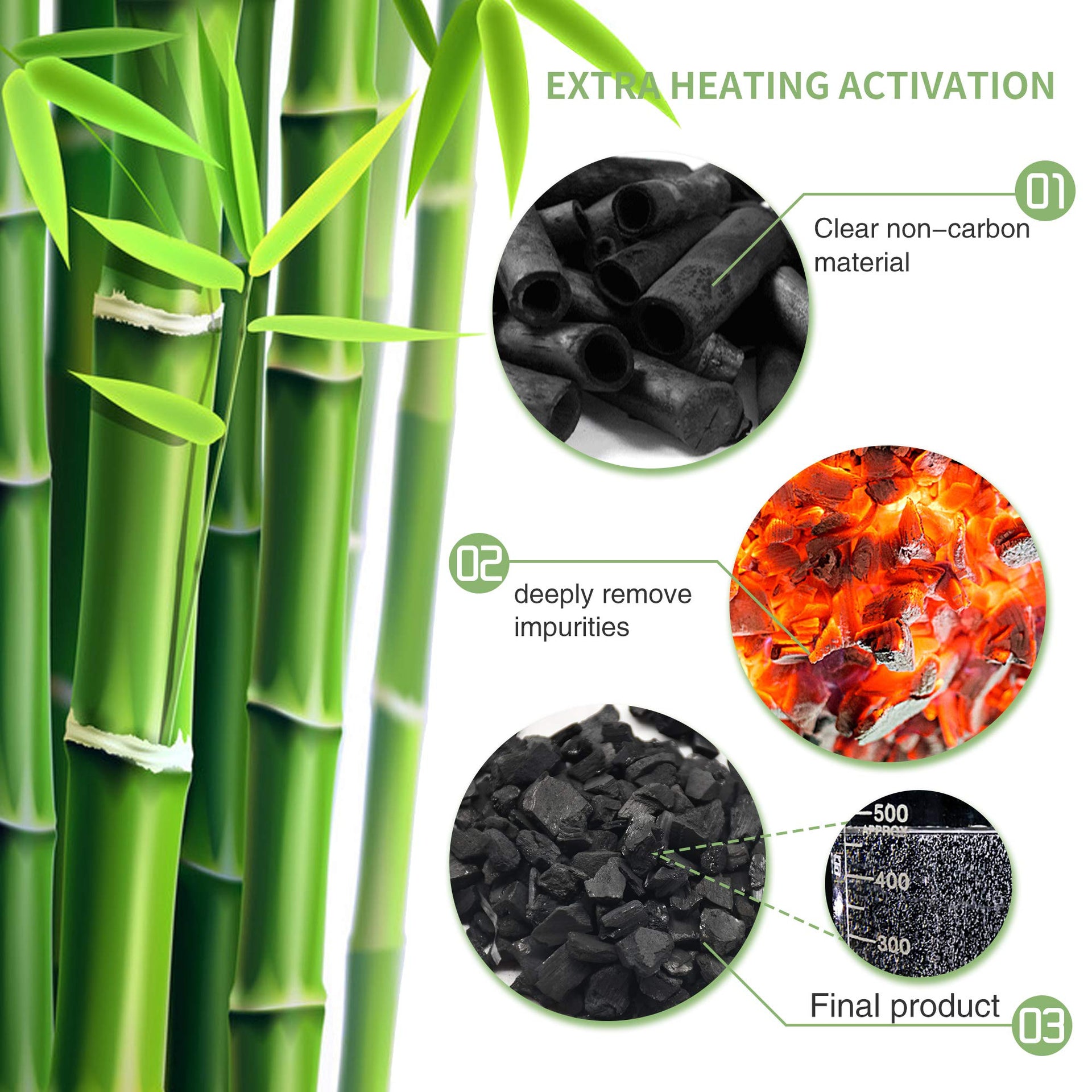 Bamboo Charcoal Air Purifying Bag