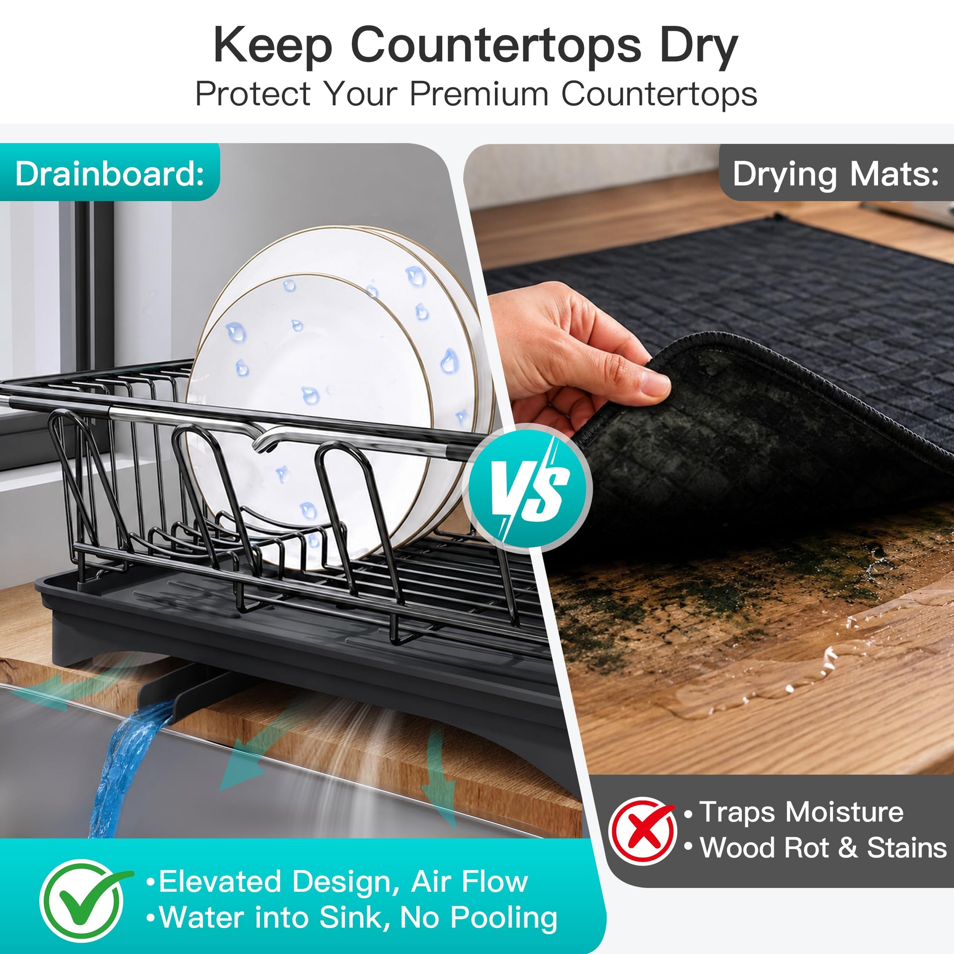 Black Dish Drying Rack in Sink with Drainboard and Utensil Holder
