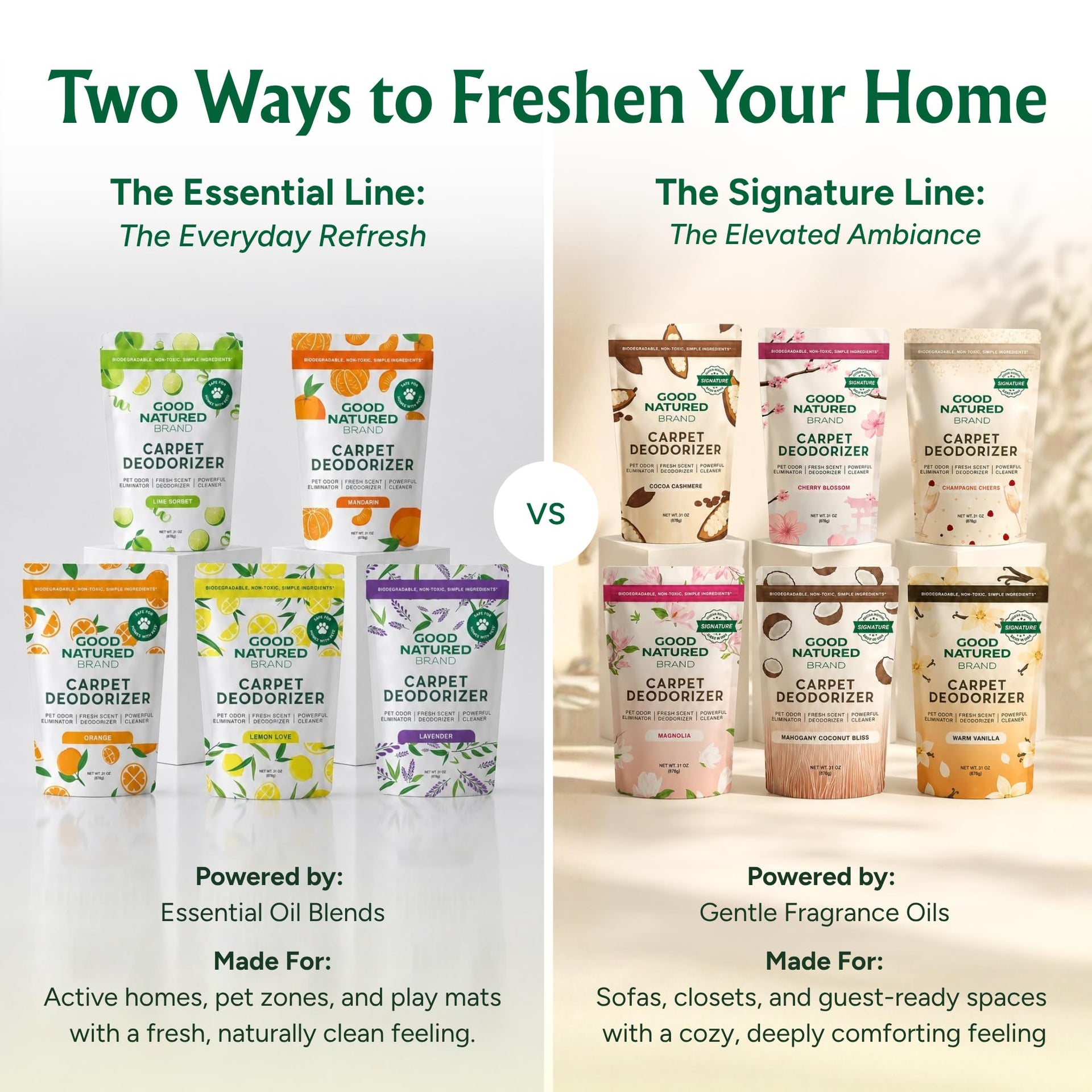 Carpet Deodorizer & Freshener Powder (60 Ounce)
