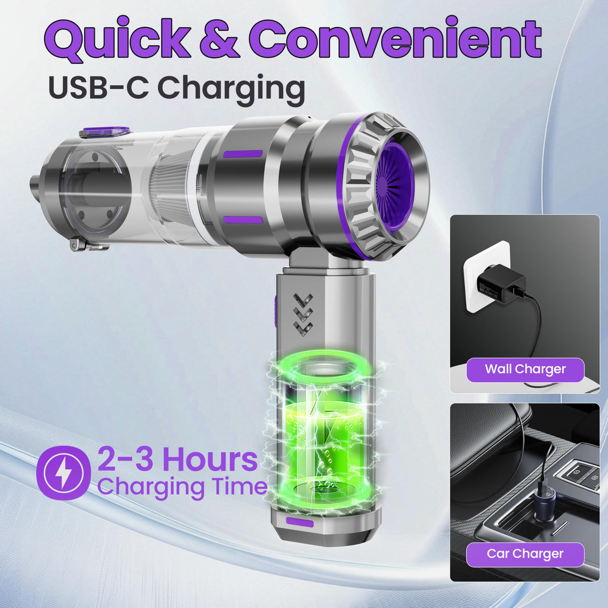 Portable Cordless Handheld Car Vacuum Cleaner