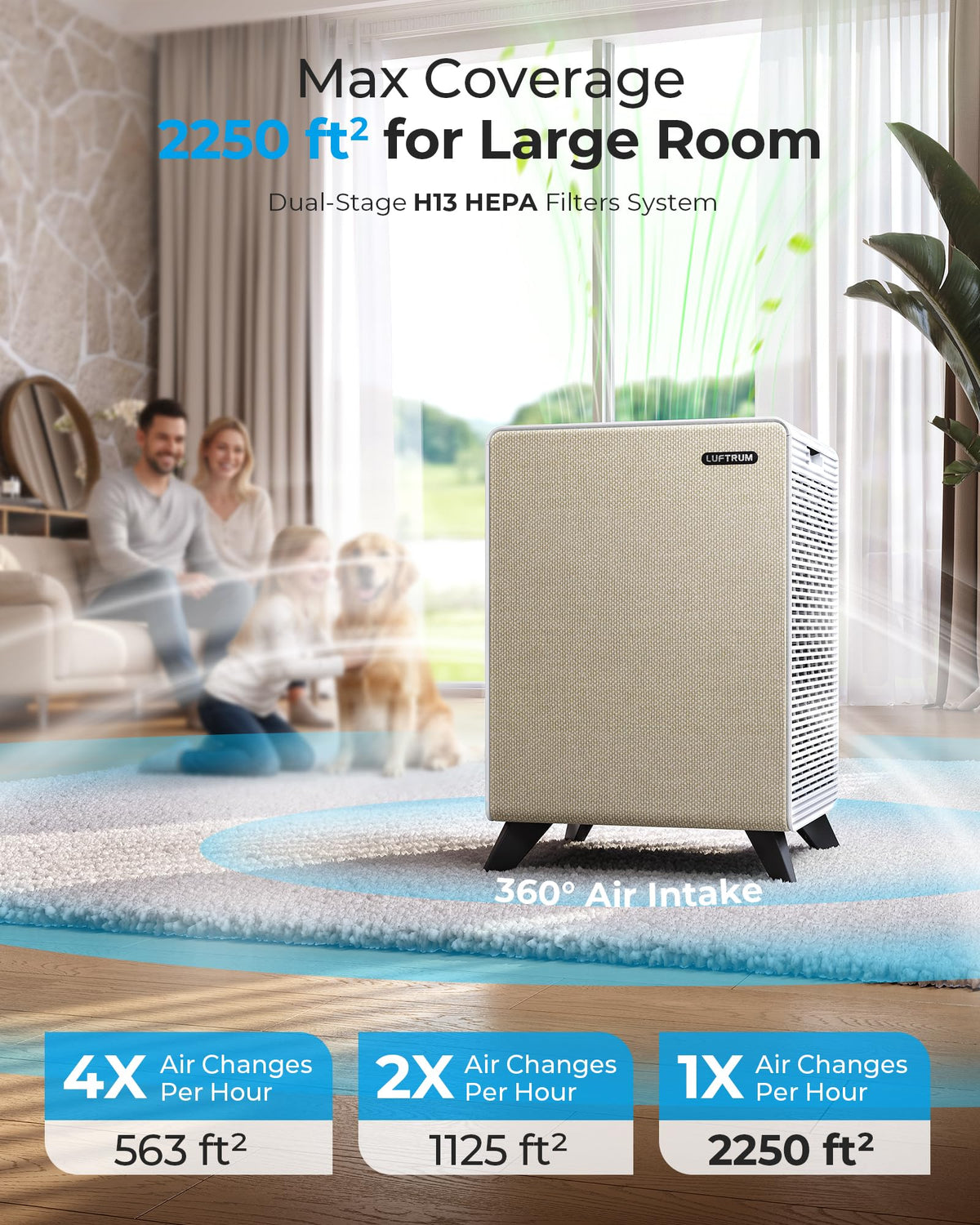 Air Purifiers for Home Large Room Up to 2250 ft²