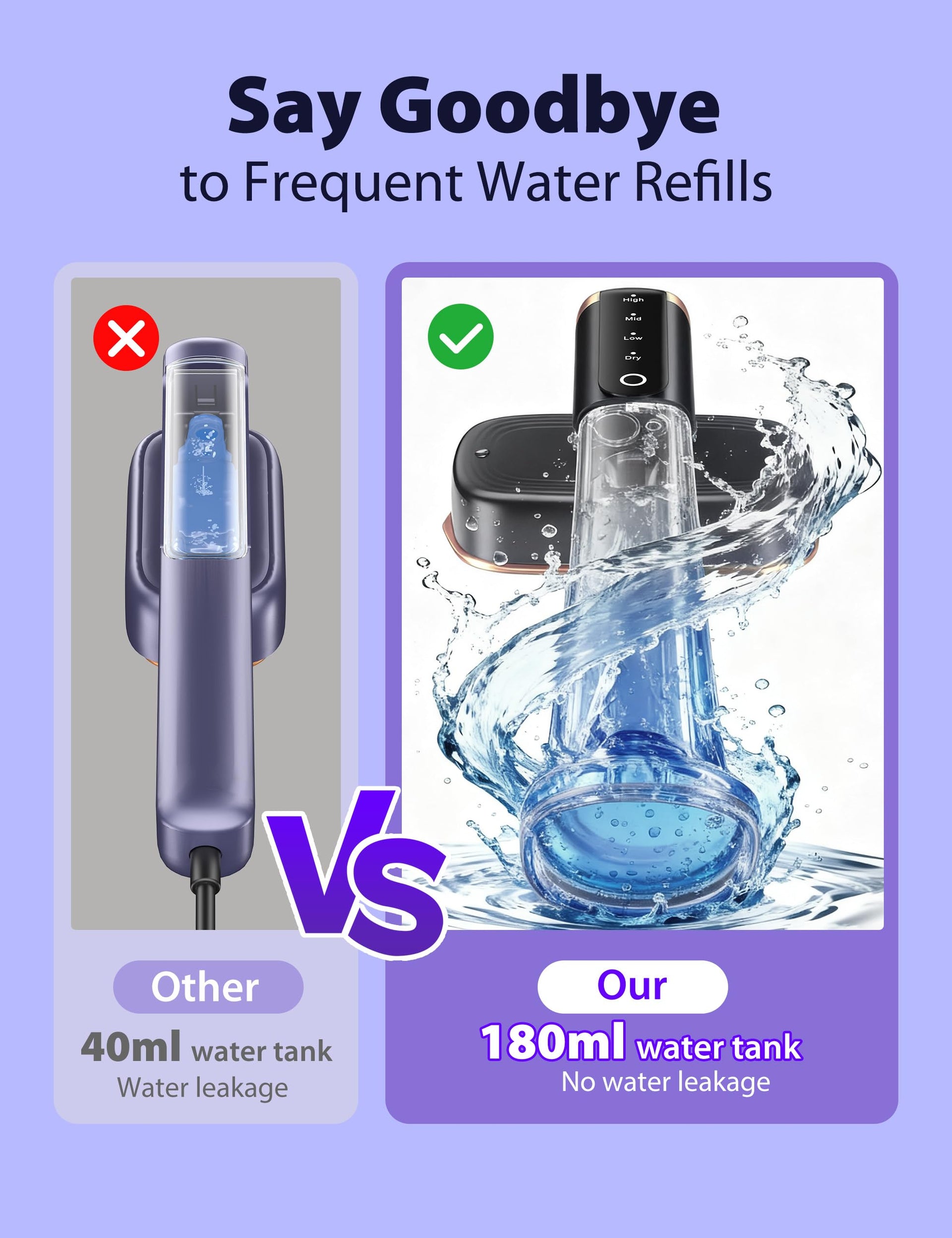 Travel Steamer for Clothes
