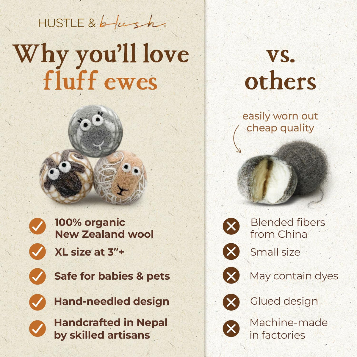 Fluff Ewes Wool Dryer Balls 3 Pack (3 Count)