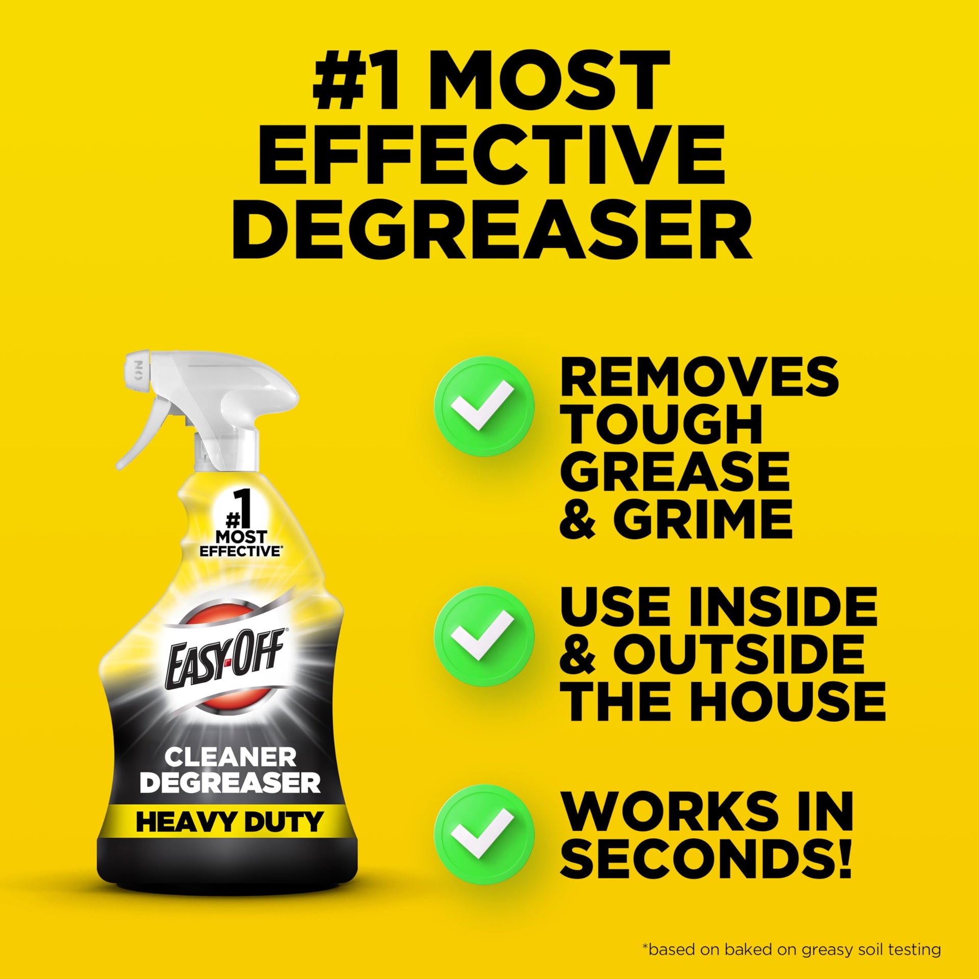 Heavy Duty Degreaser (192 Fl Oz)