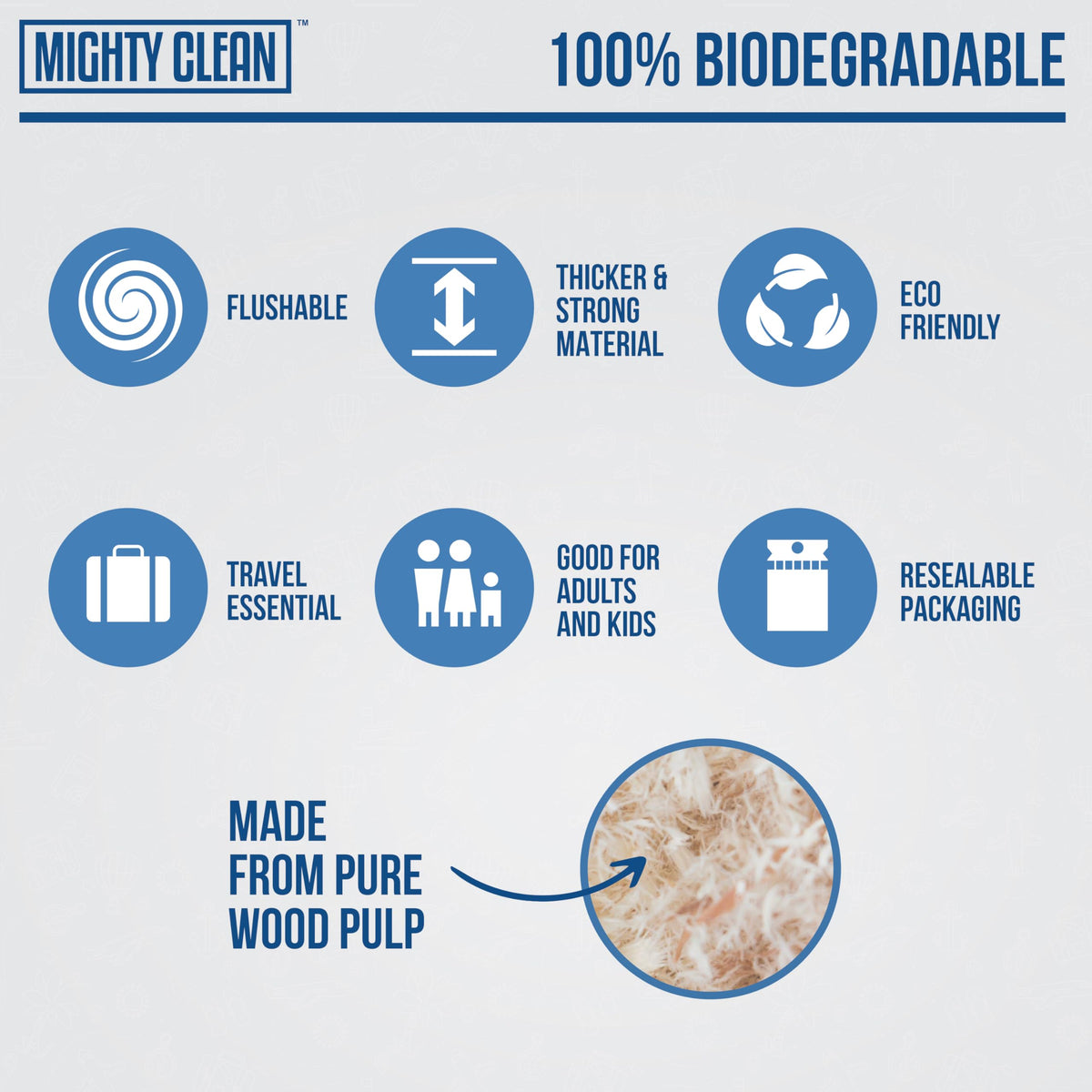 Toilet Seat Covers Flushable