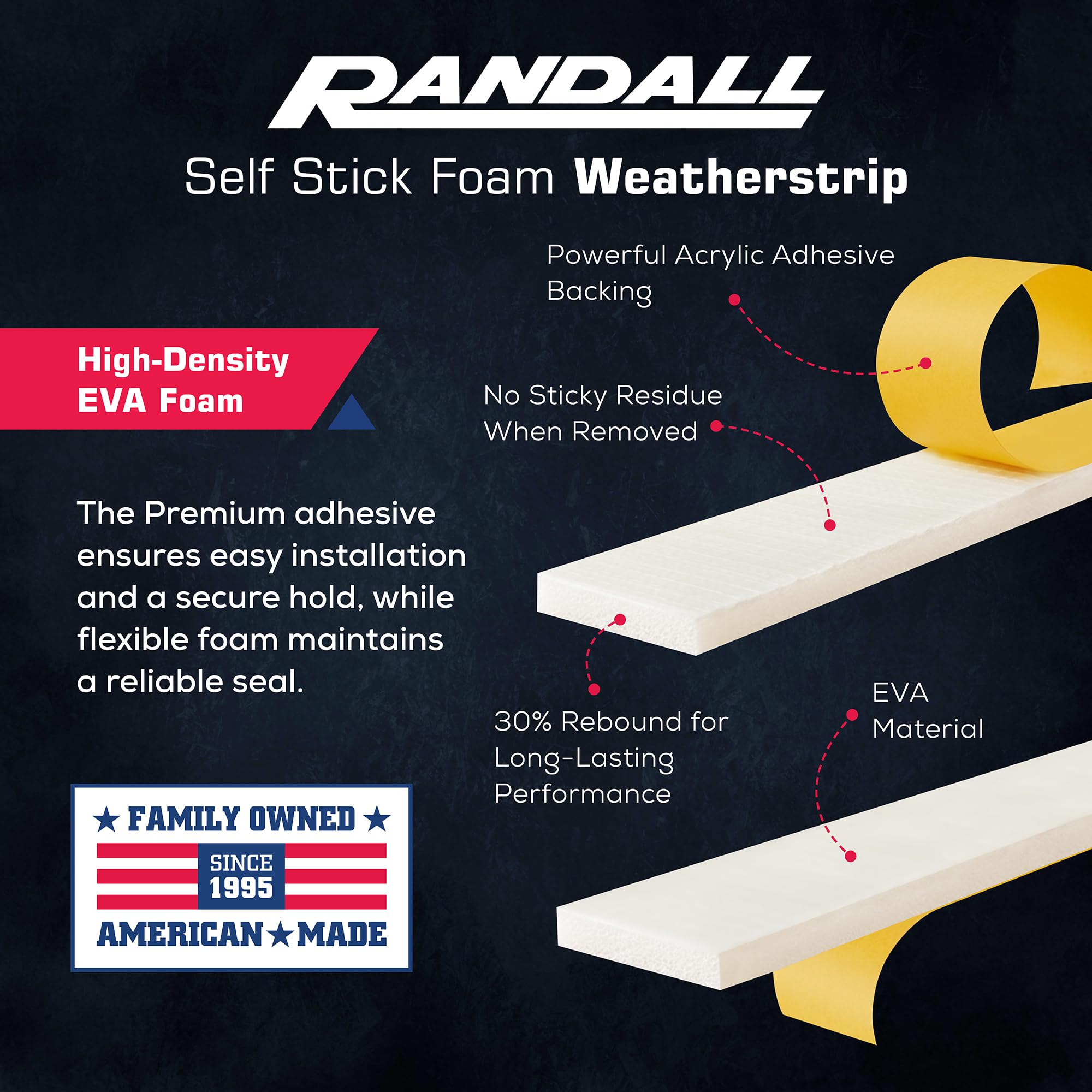 Weather Stripping Foam Tape