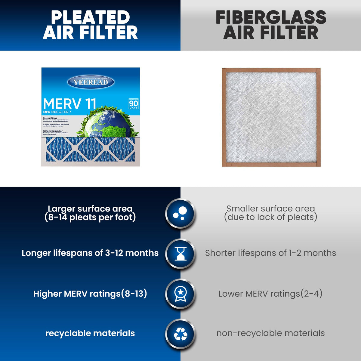 16x20x1 Air Filter (6 Count)