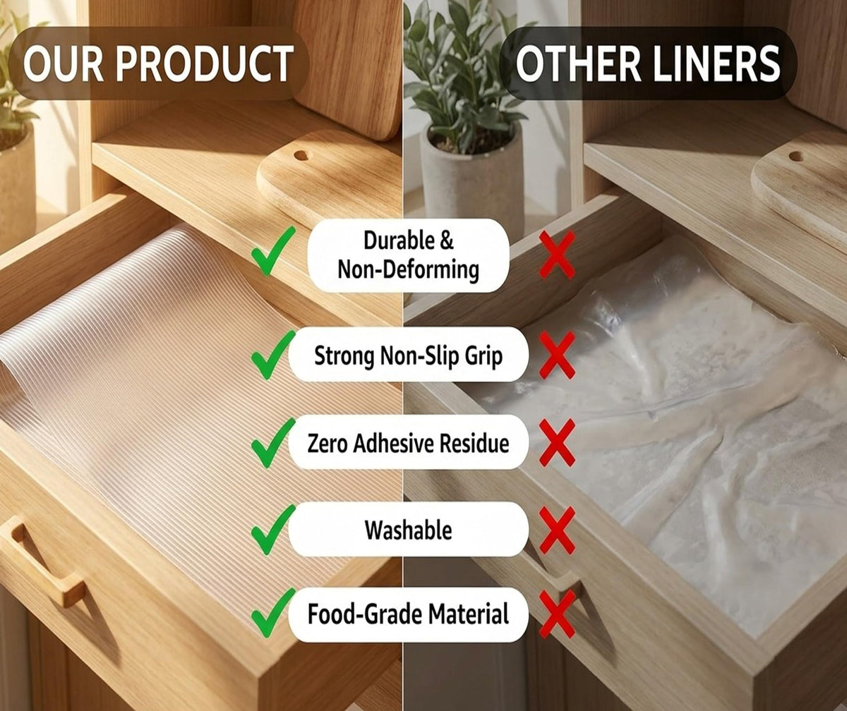 Shelf Liners for Kitchen Cabinets Non Adhesive Cabinet Drawer Liners Non Slip Waterproof 15 Inch Wide X 20 Ft Closet Wire Pantry Shelf Liner Cupboard Fridge Liners Mat for Bathroom Drawer (25 Sq Ft)