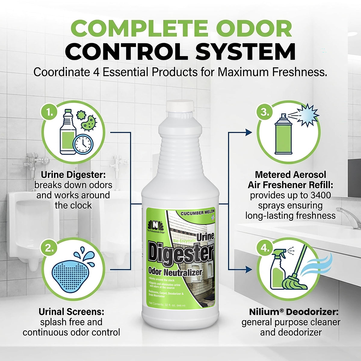 BEON Urine Enzymatic Cleaner with Odor Neutralizer for Pet Dog (128 Fl Oz)