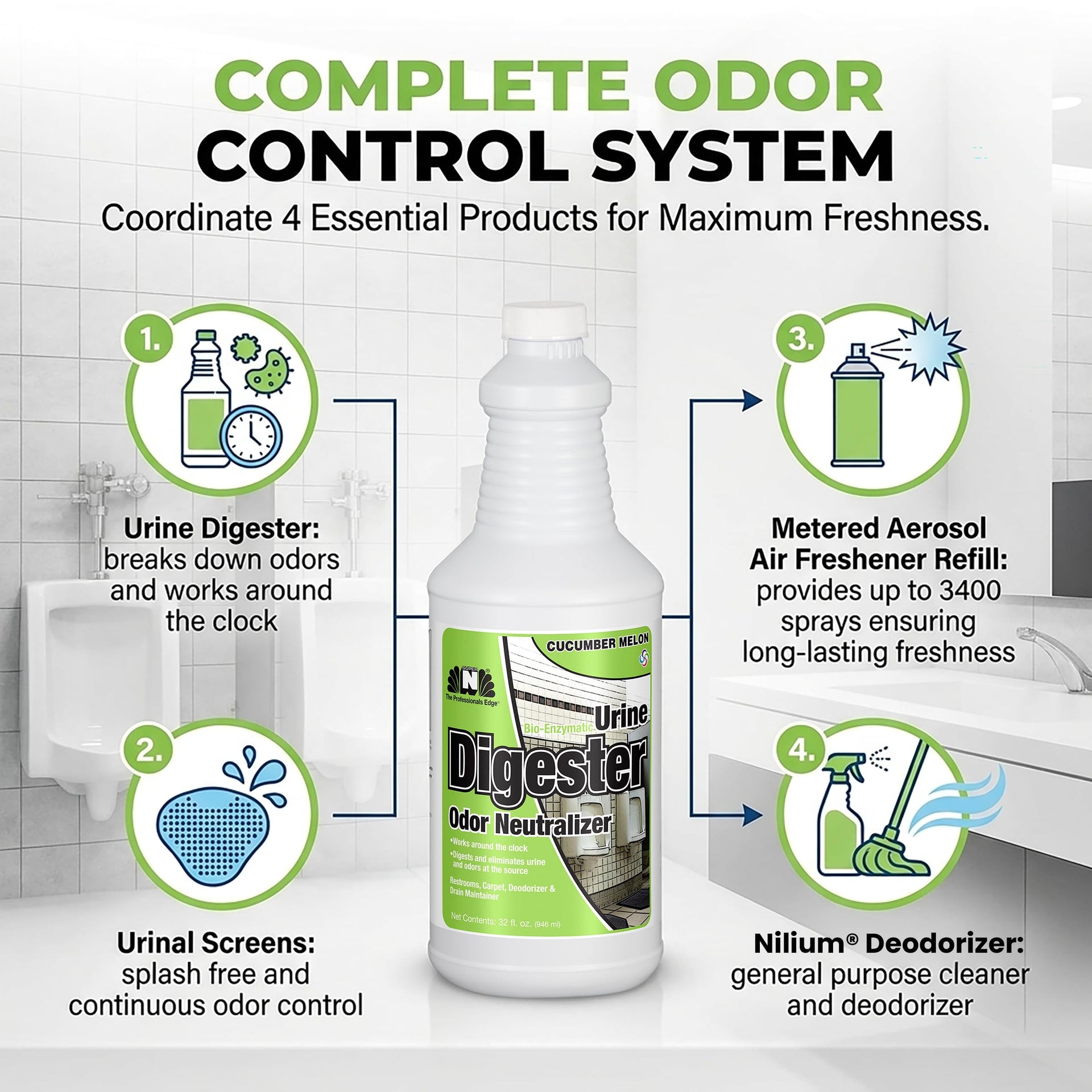 BEON Urine Enzymatic Cleaner with Odor Neutralizer for Pet Dog (4 Fl Oz)