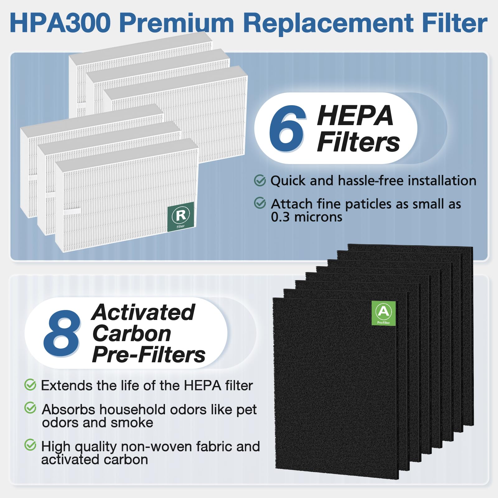 HPA300 HEPA Replacement Filter for Honeywell HPA300 Series Air Purifi (14 Count)
