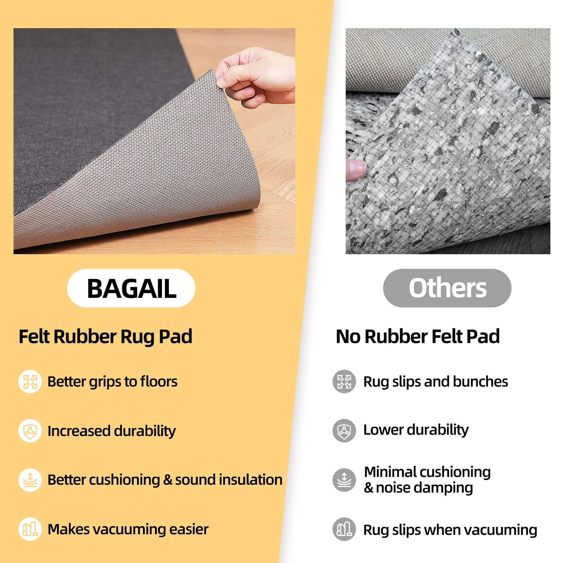 BAGAIL Felt and Natural Rubber Backing Rug Pads 1 (15 Sq Ft)