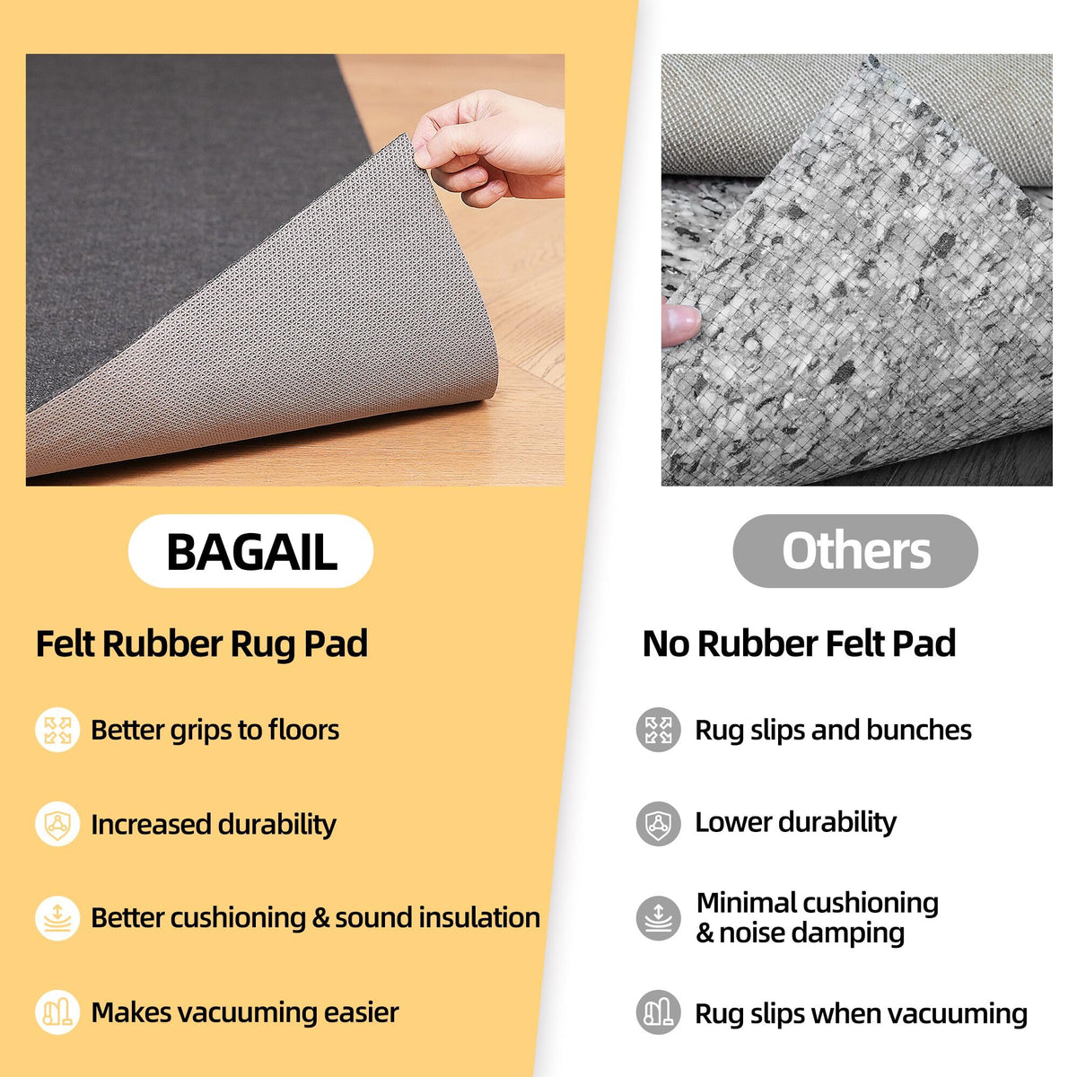 BAGAIL Felt and Natural Rubber Backing Rug Pads 1 (35 Sq Ft)