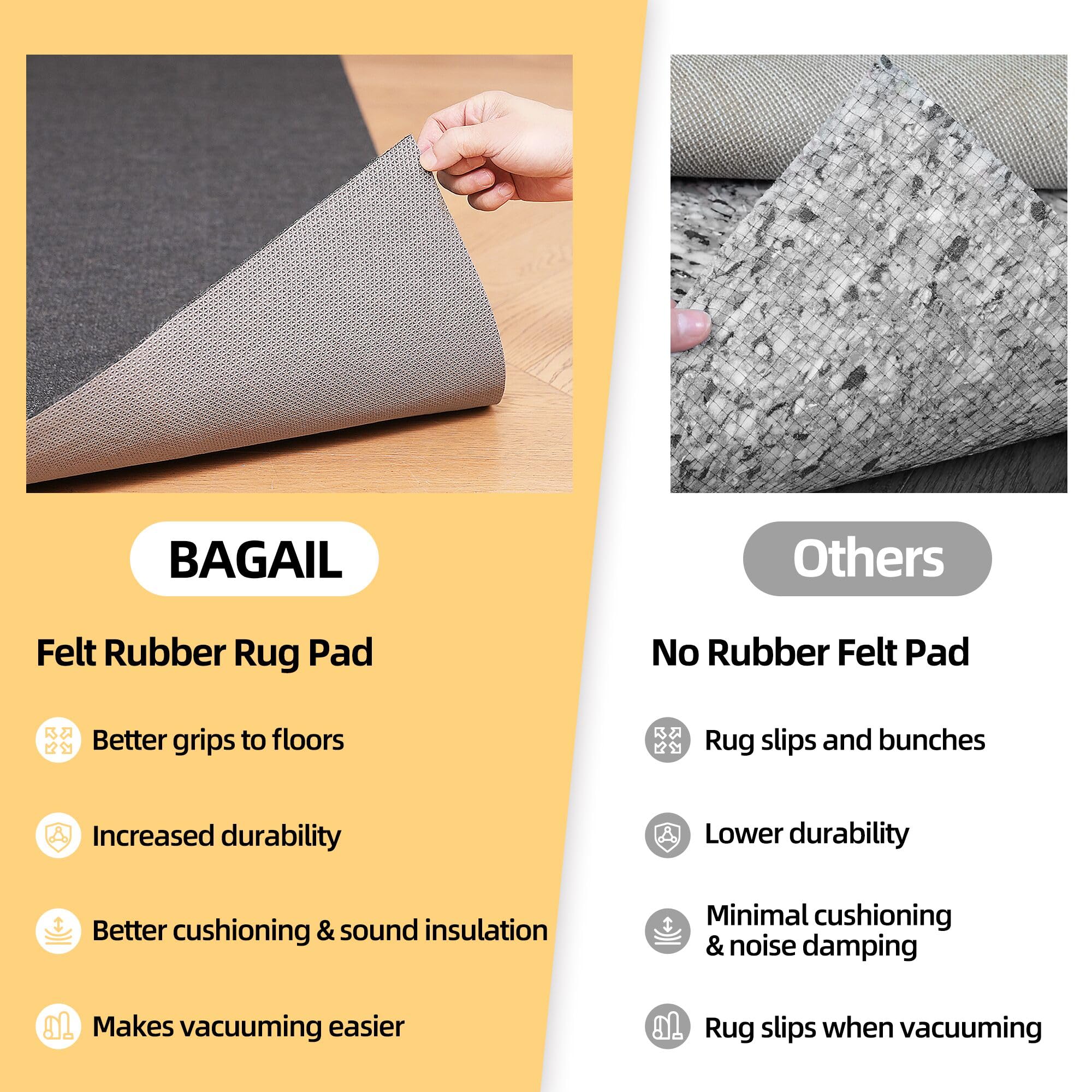 BAGAIL Felt and Natural Rubber Backing Rug Pads 1 (54 Sq Ft)