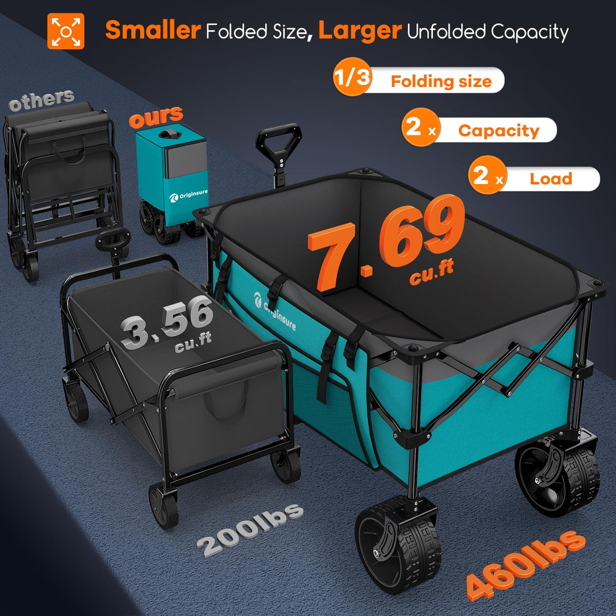 220L Foldable Beach Wagon Cart with Big Wheels