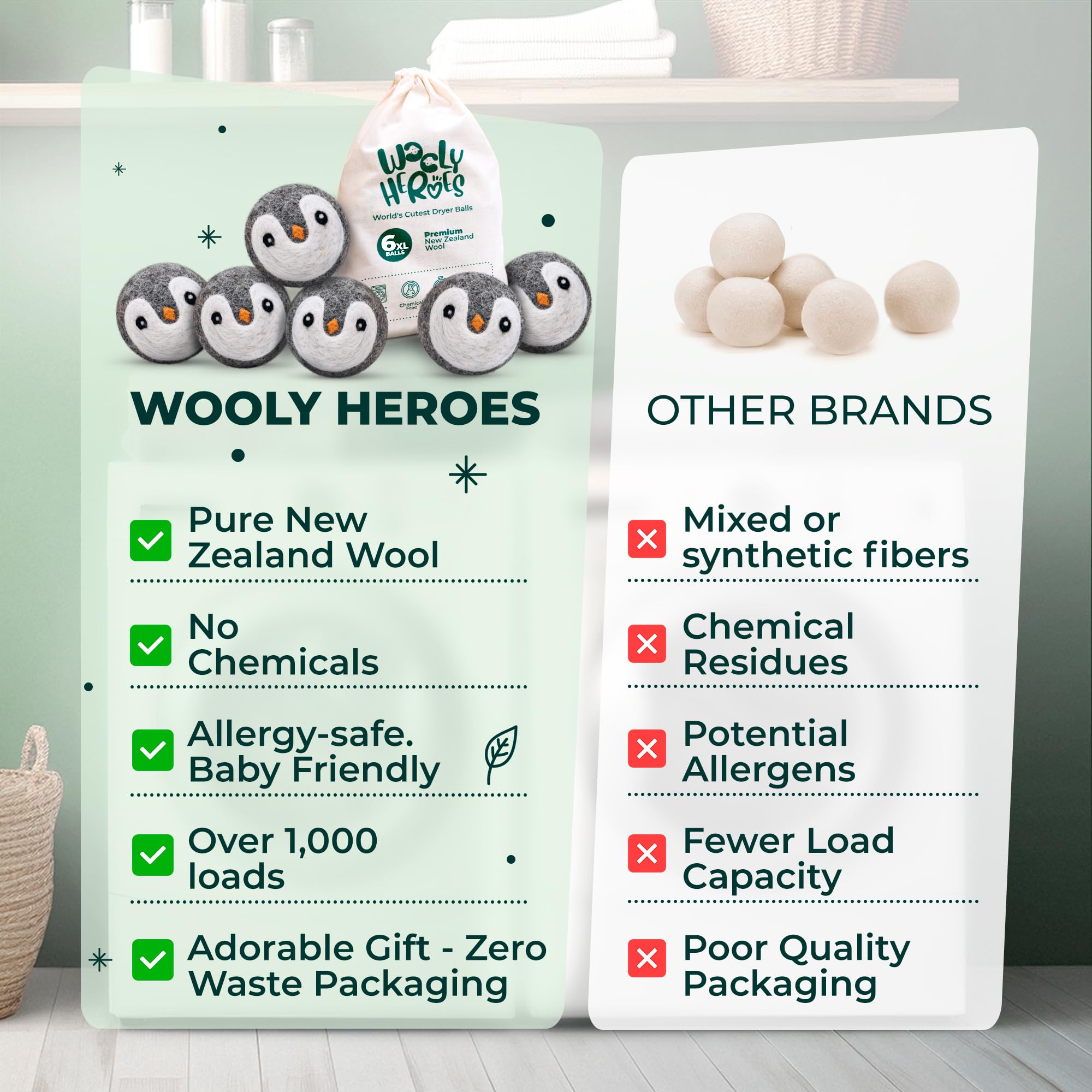 Chemical Free & Baby Safe! Reusable Wool Dryer Balls XL 6 (6 Count)
