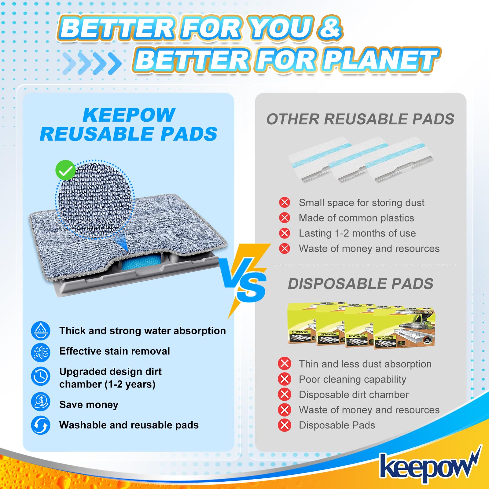 Reusable Mop Replacement Pads Compatible with Shark Vac Mop VM252