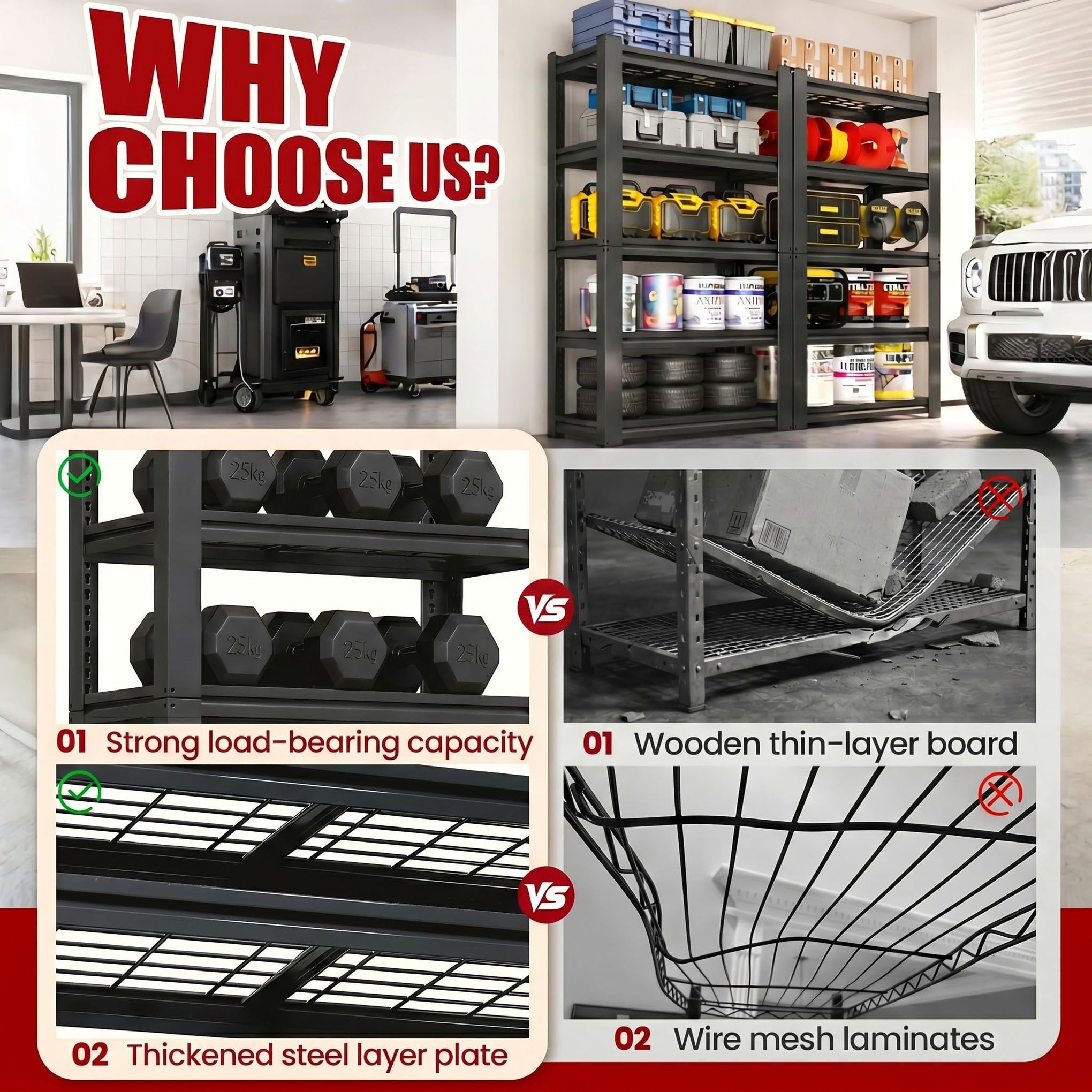 72" H Heavy Duty Garage Shelving (5 Count)